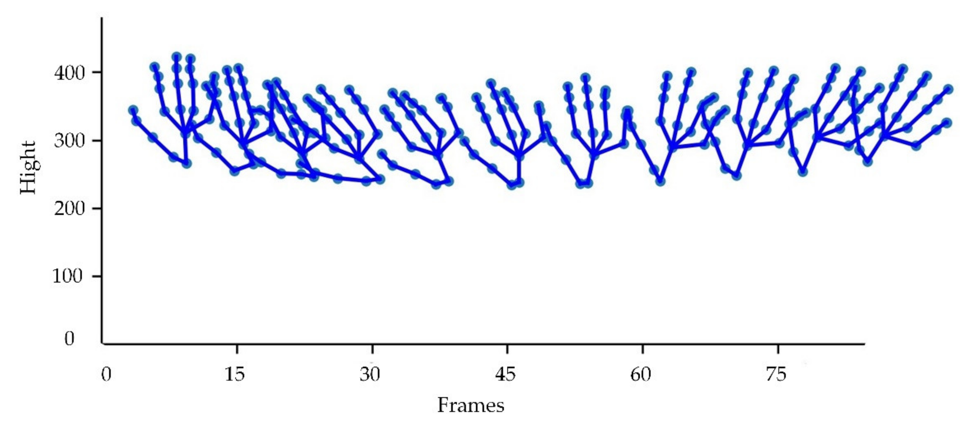 Electronics 11 02518 g009