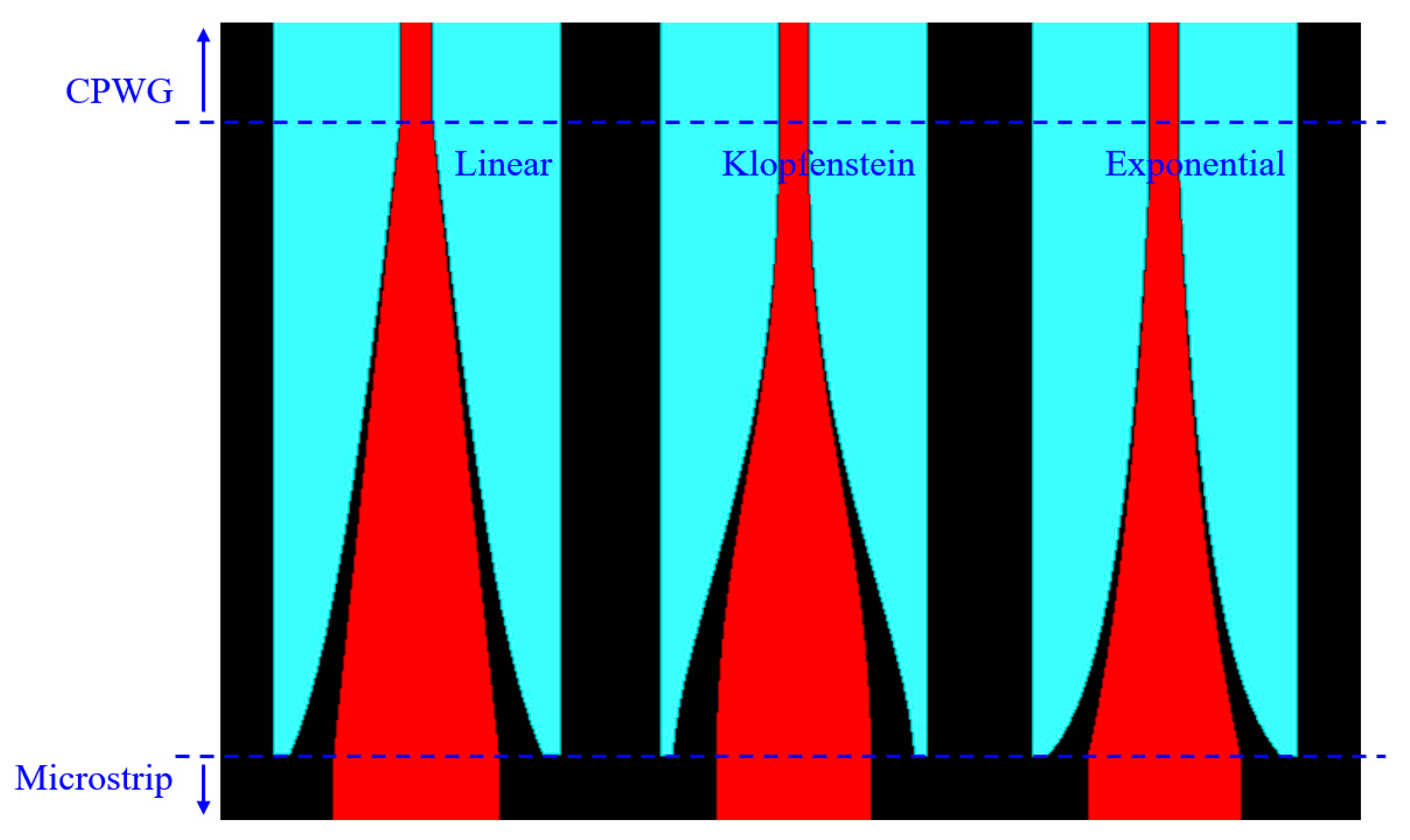 Electronics 11 02523 g010 550