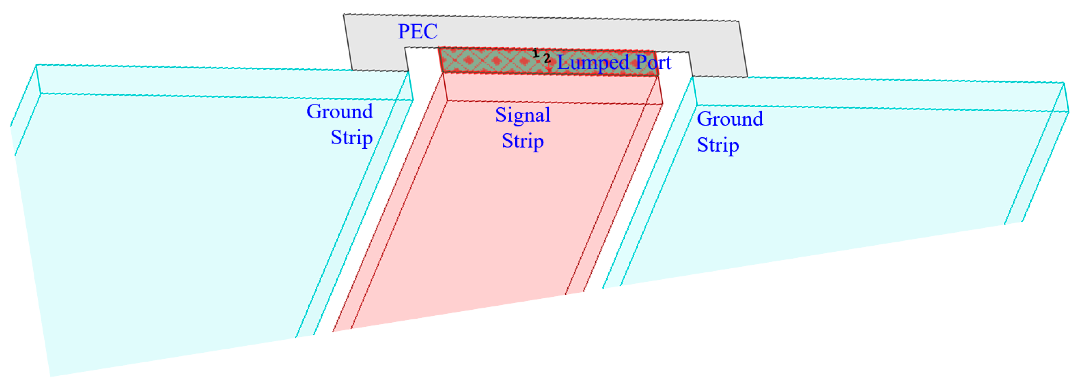 Electronics 11 02523 g011 550