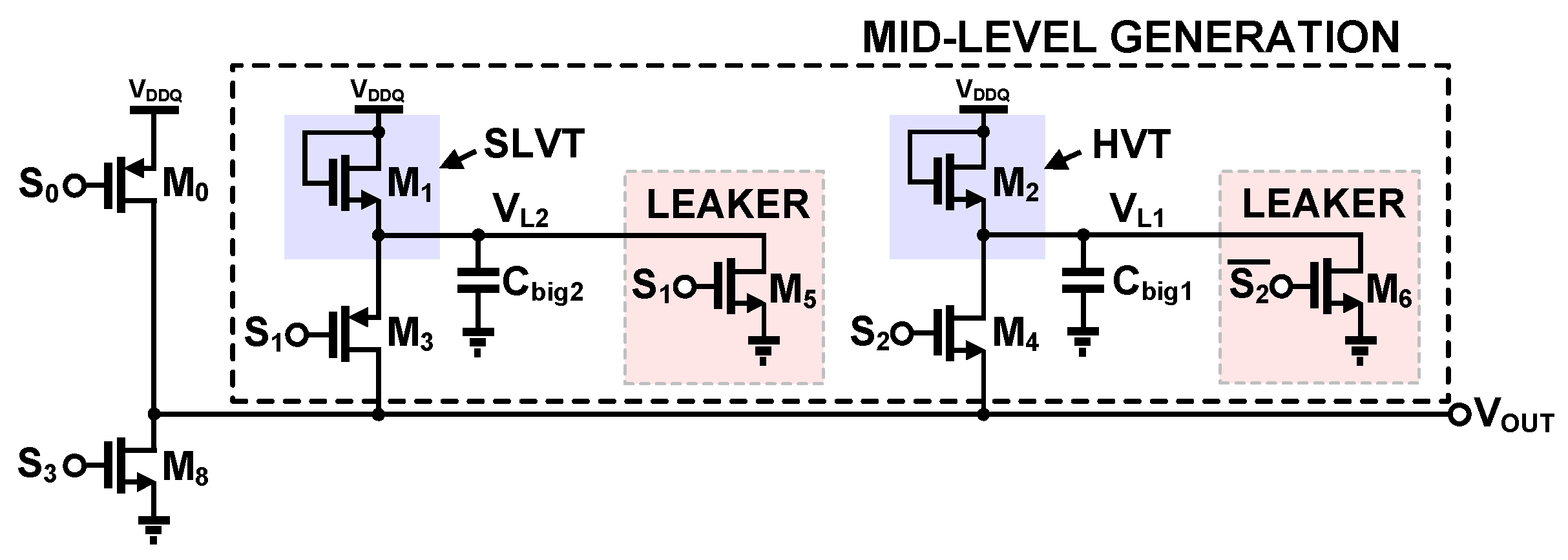 Electronics 11 02525 g002 550
