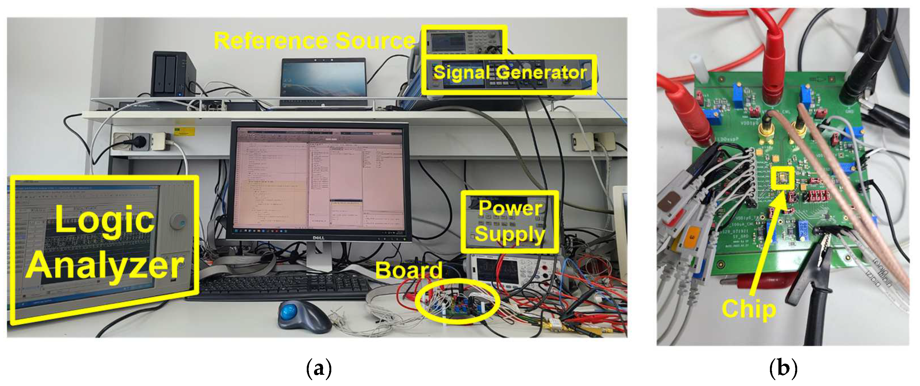 Electronics 11 02525 g006 550