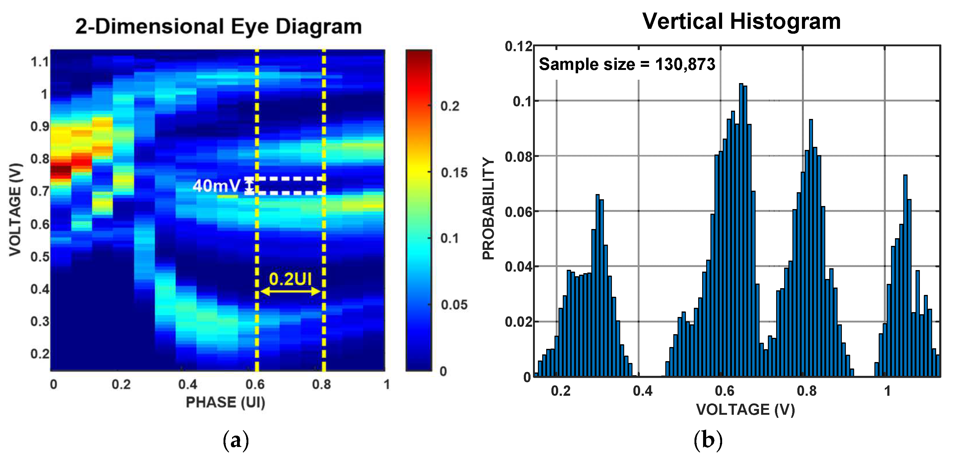 Electronics 11 02525 g007 550