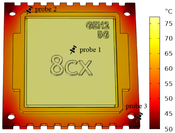 Electronics 11 02528 g004