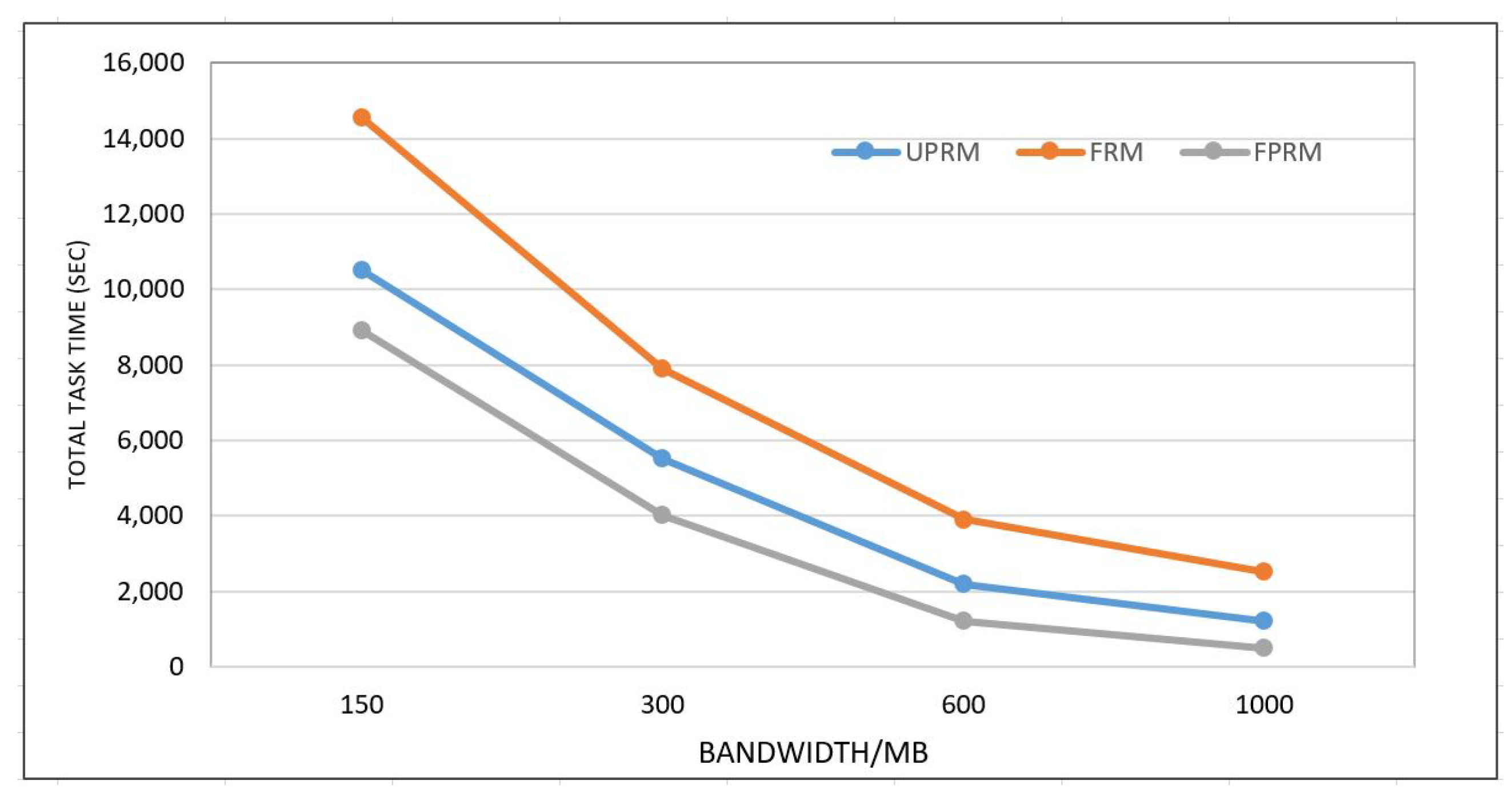 Electronics 11 02531 g008 Electronics 11 02531 g008