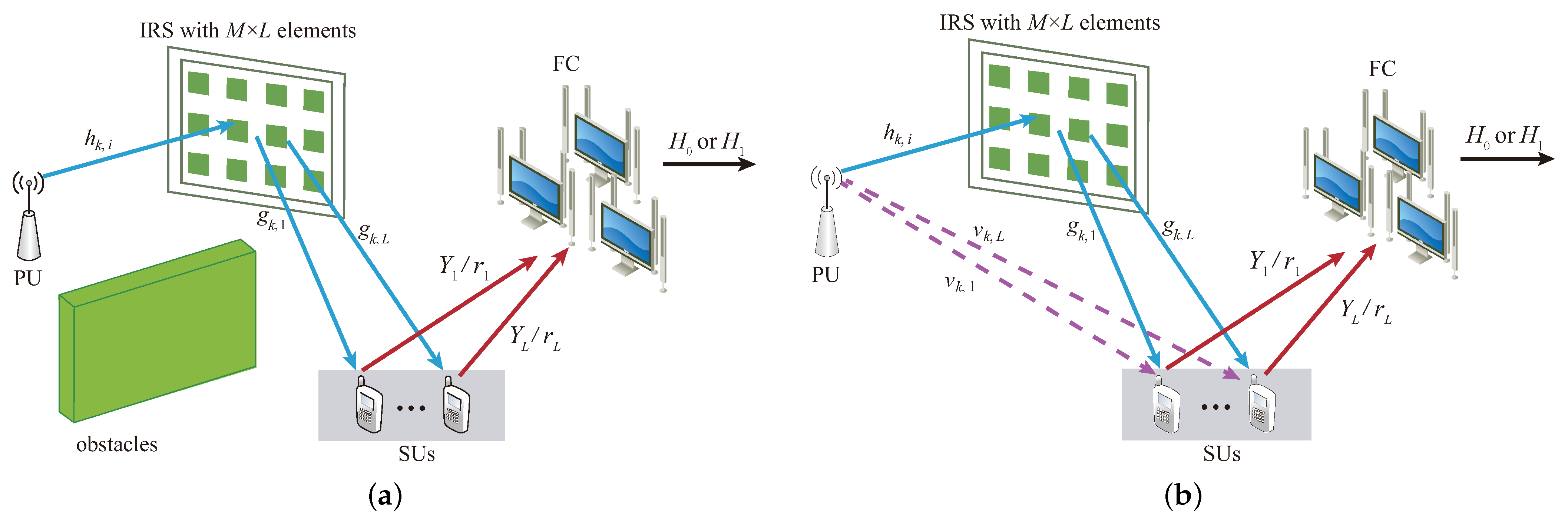 Electronics 11 02533 g001 550