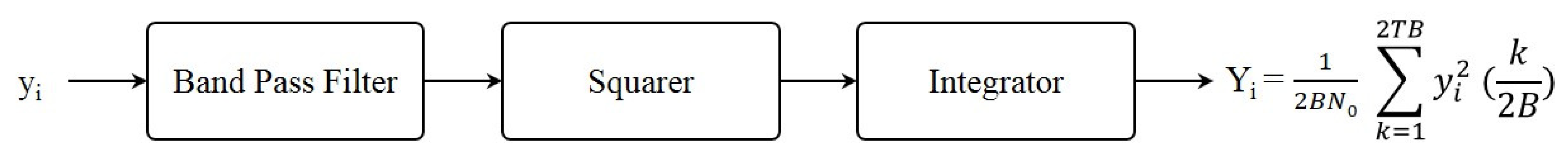 Electronics 11 02533 g002 550