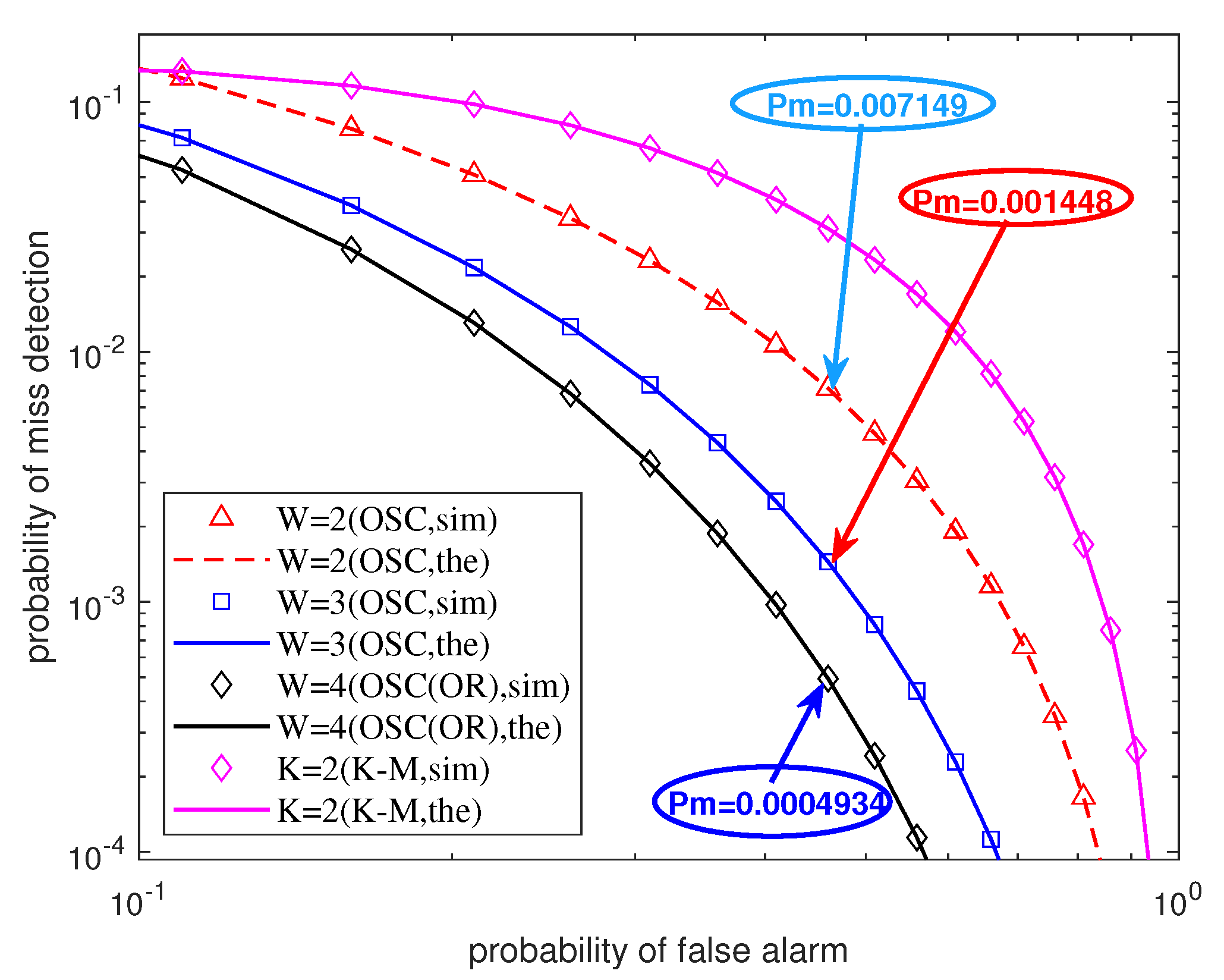 Electronics 11 02533 g008 550