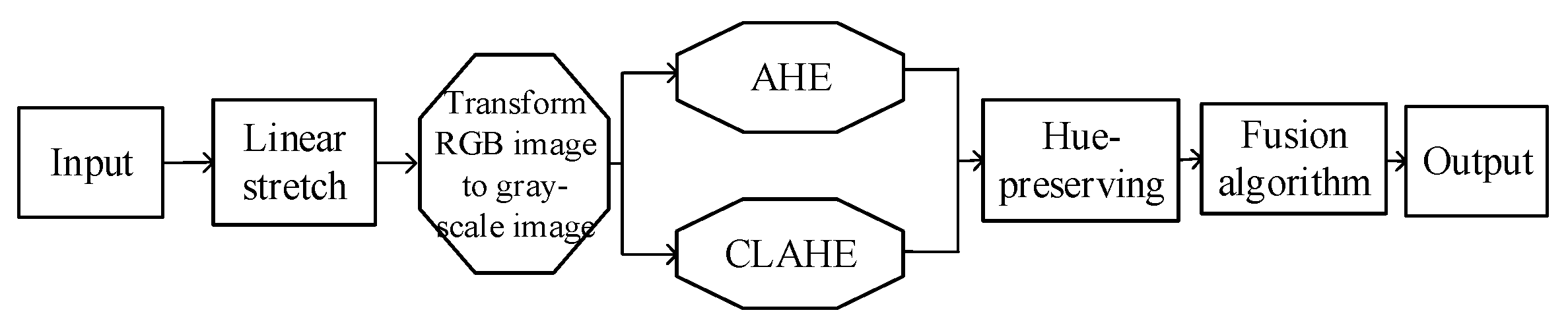 Electronics 11 02537 g007