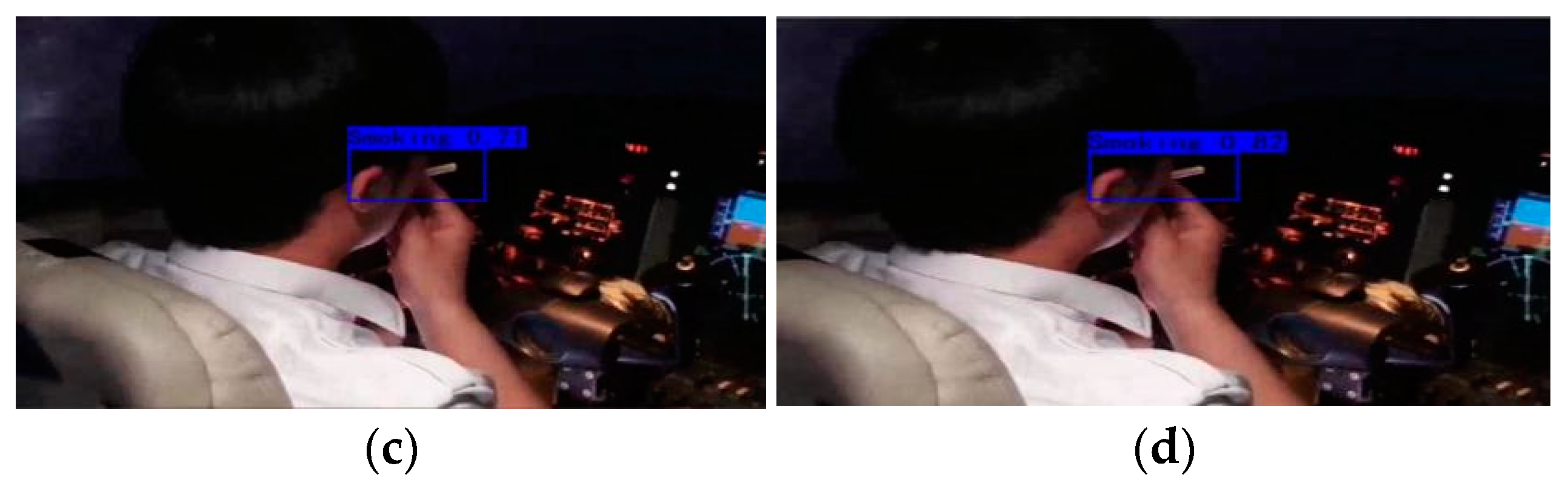 Electronics Free FullText Abnormal Cockpit Pilot Driving Behavior