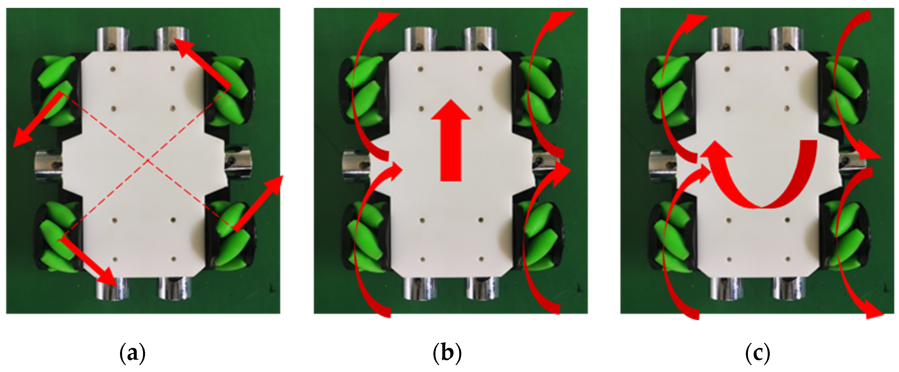 Electronics 11 02539 g001 550