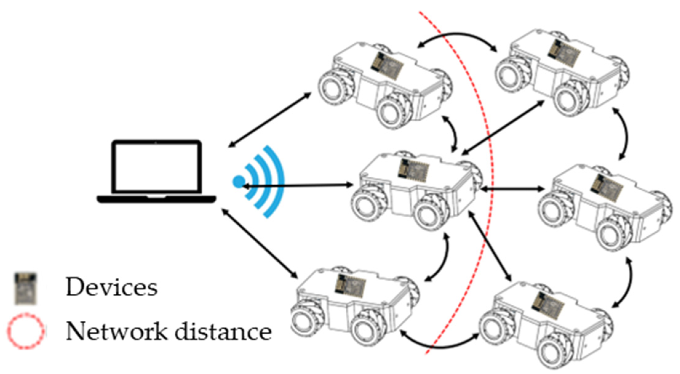 Electronics 11 02539 g004 550
