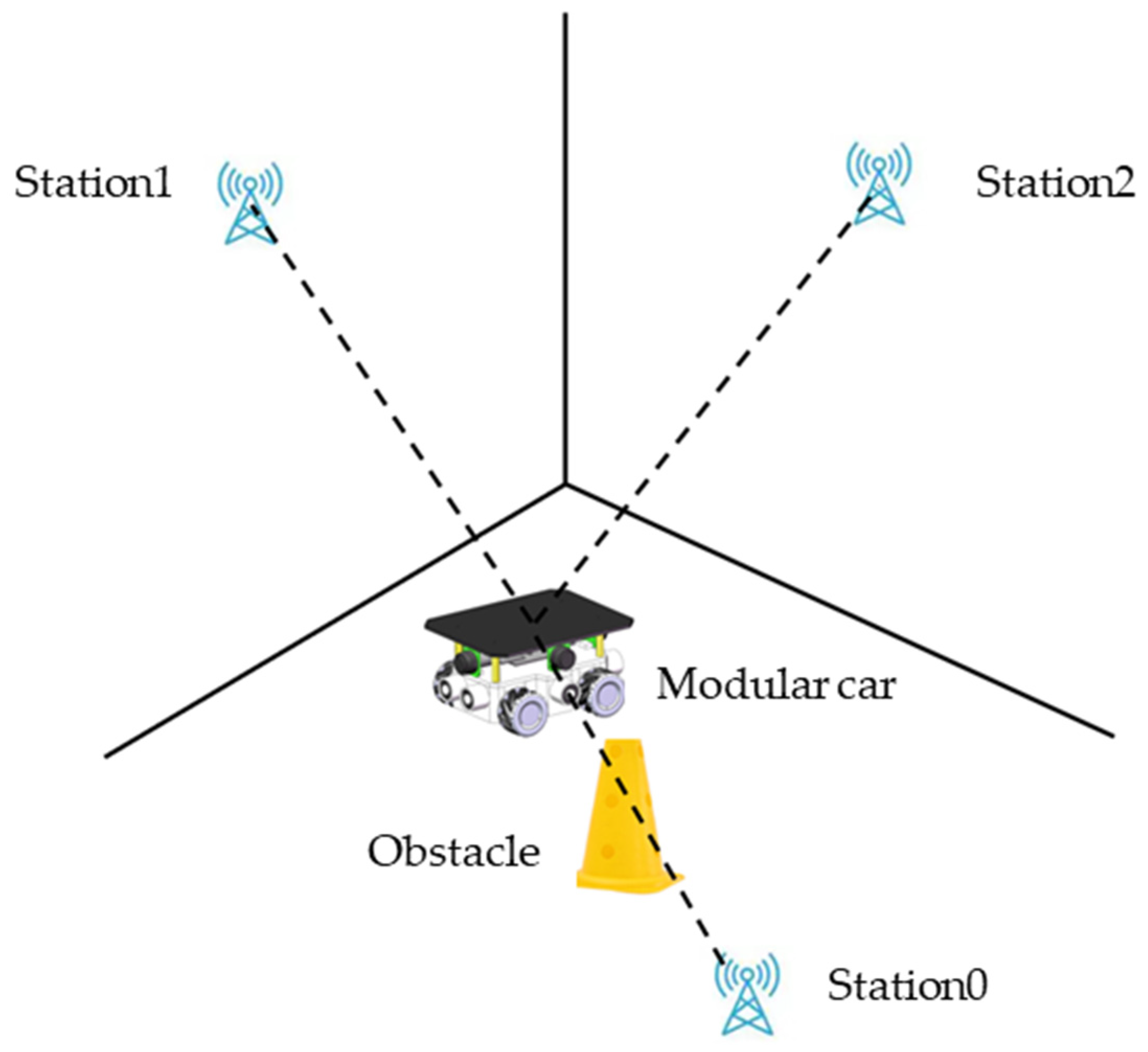 Electronics 11 02539 g005 550