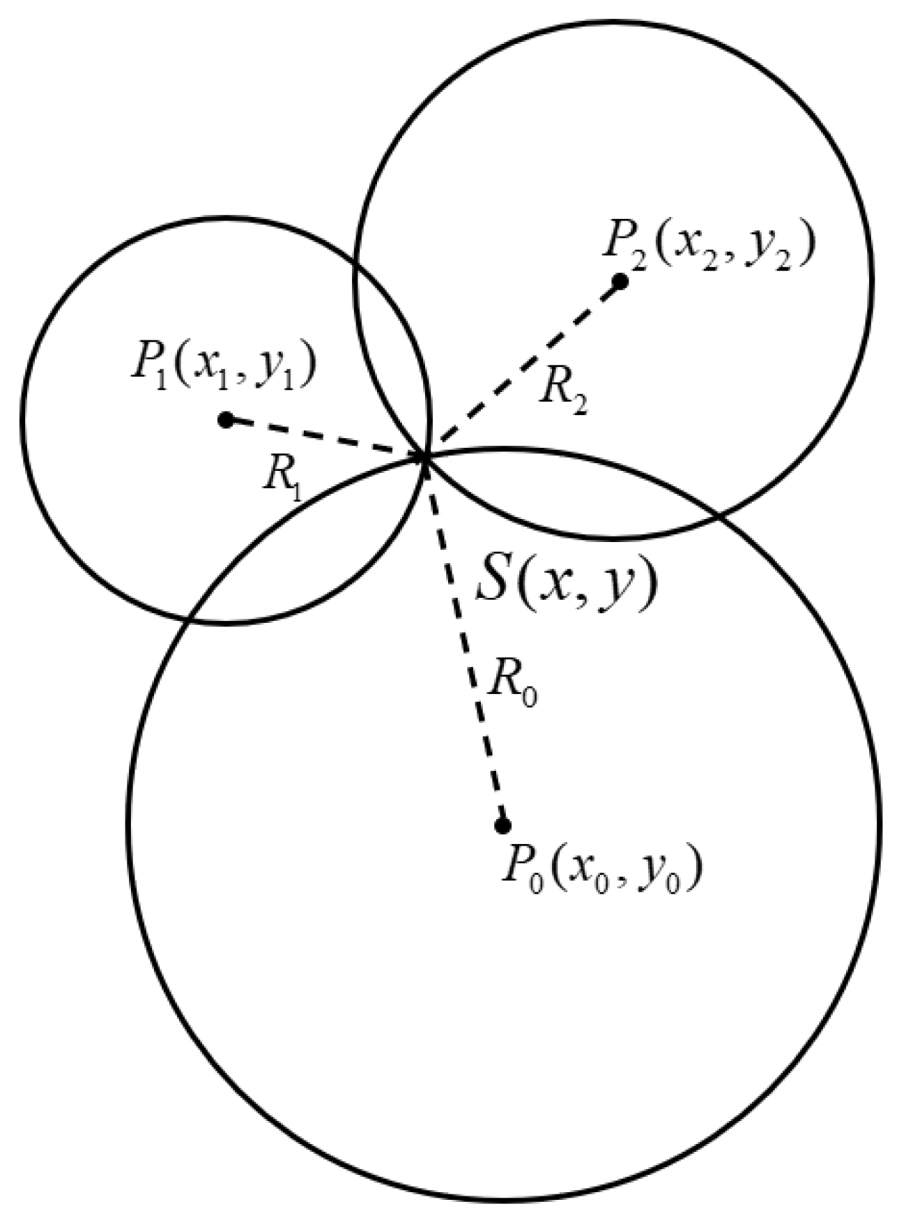 Electronics 11 02539 g007 550
