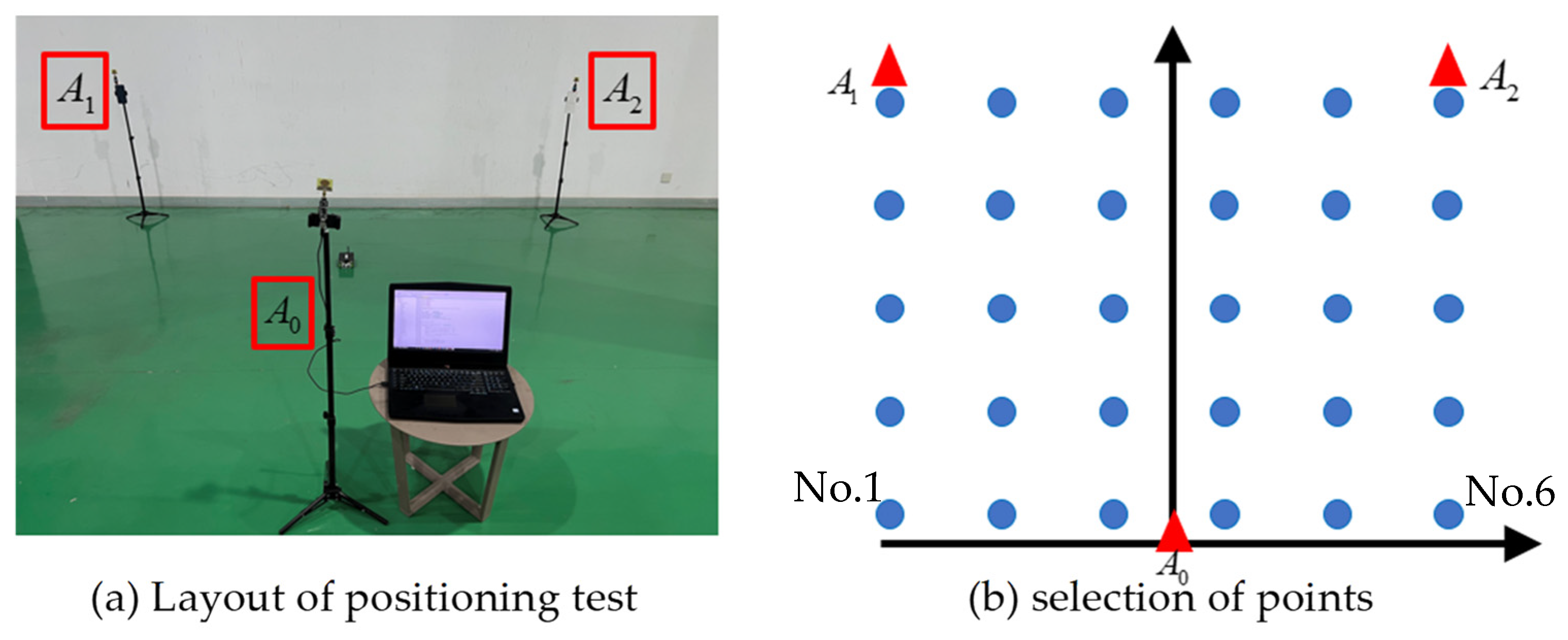 Electronics 11 02539 g015 550