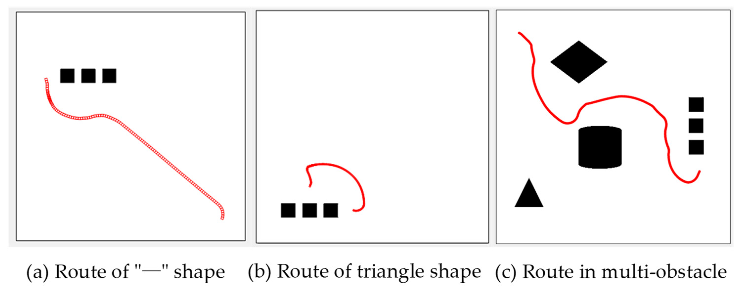 Electronics 11 02539 g019 550