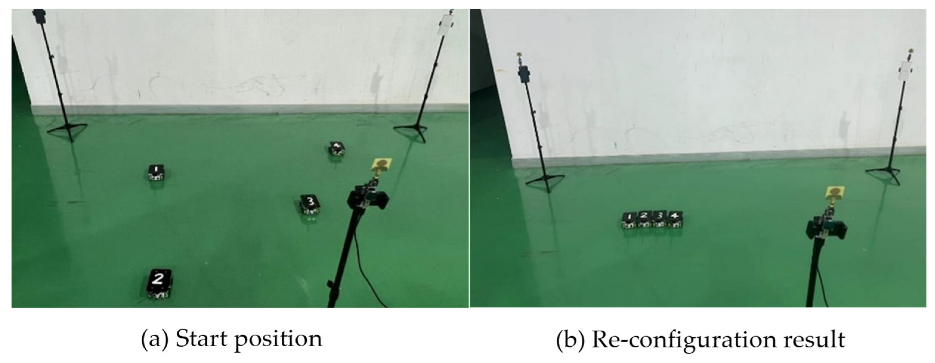 Electronics 11 02539 g022 550