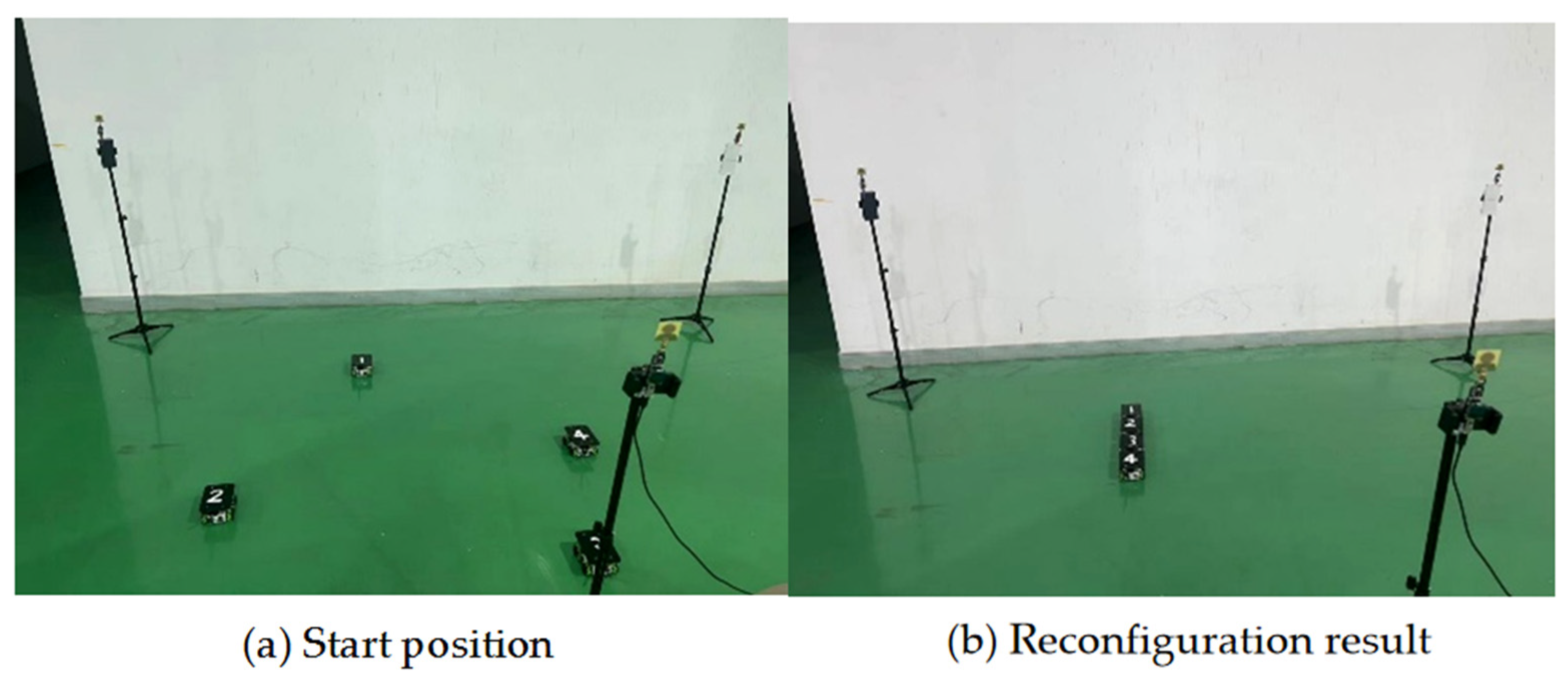 Electronics 11 02539 g025 550