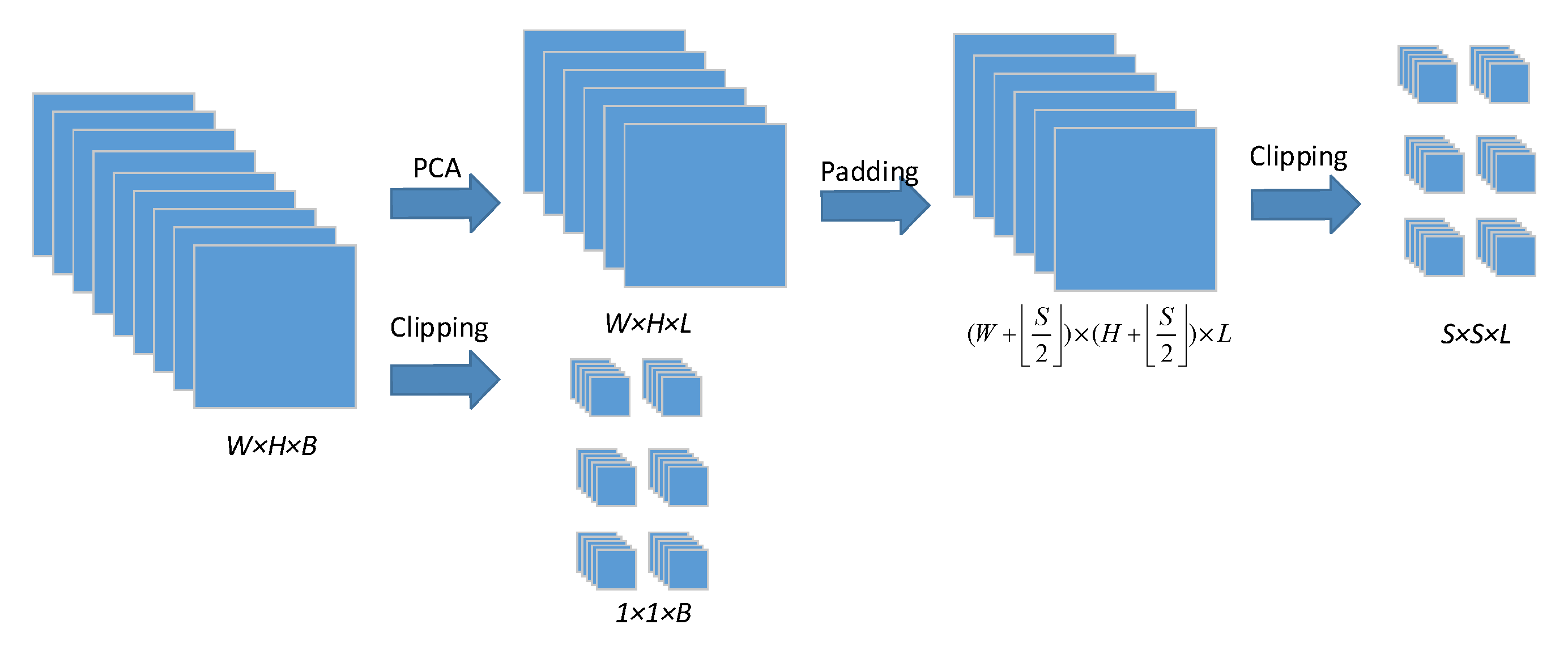Electronics 11 02540 g007 550