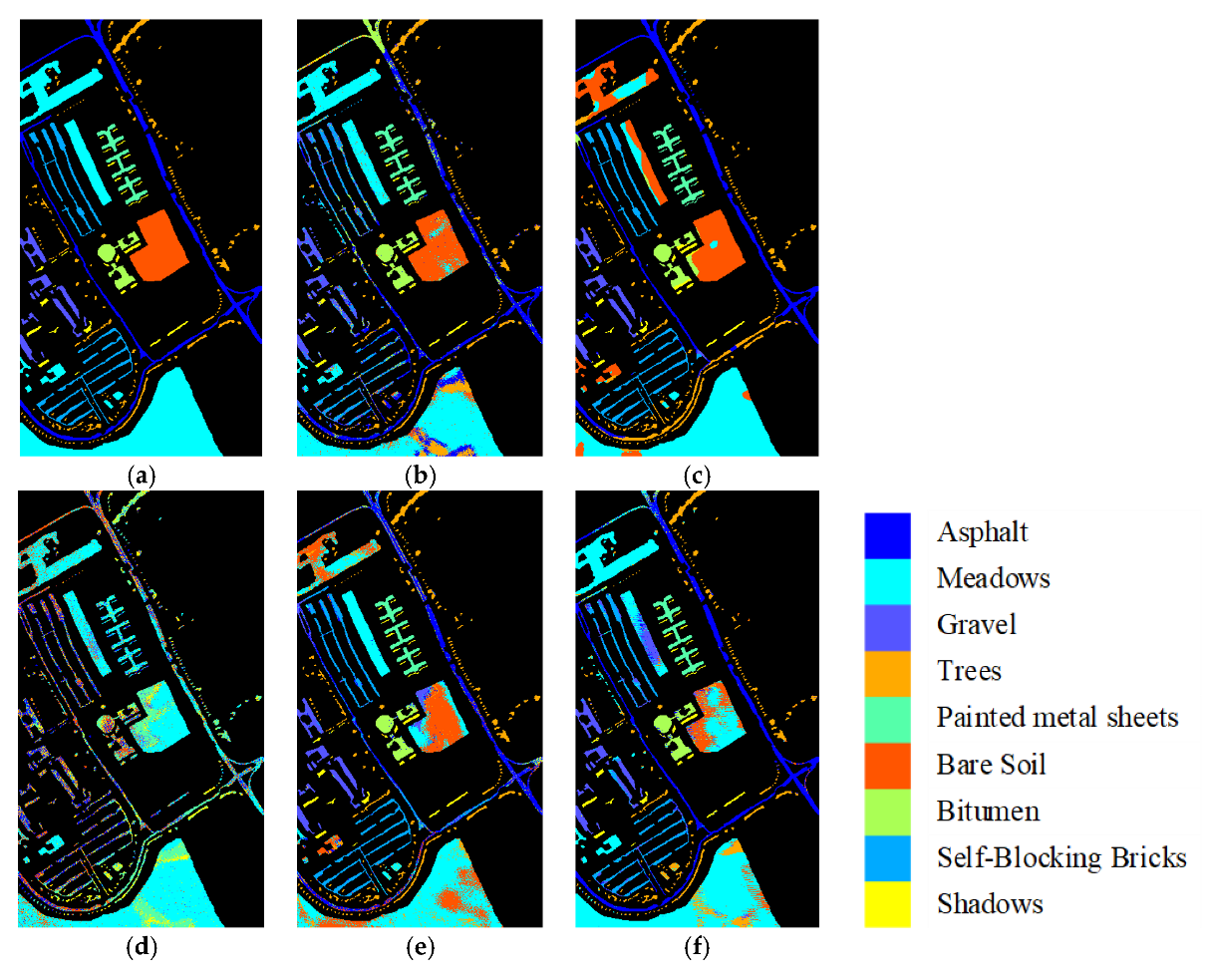 Electronics 11 02540 g016 550