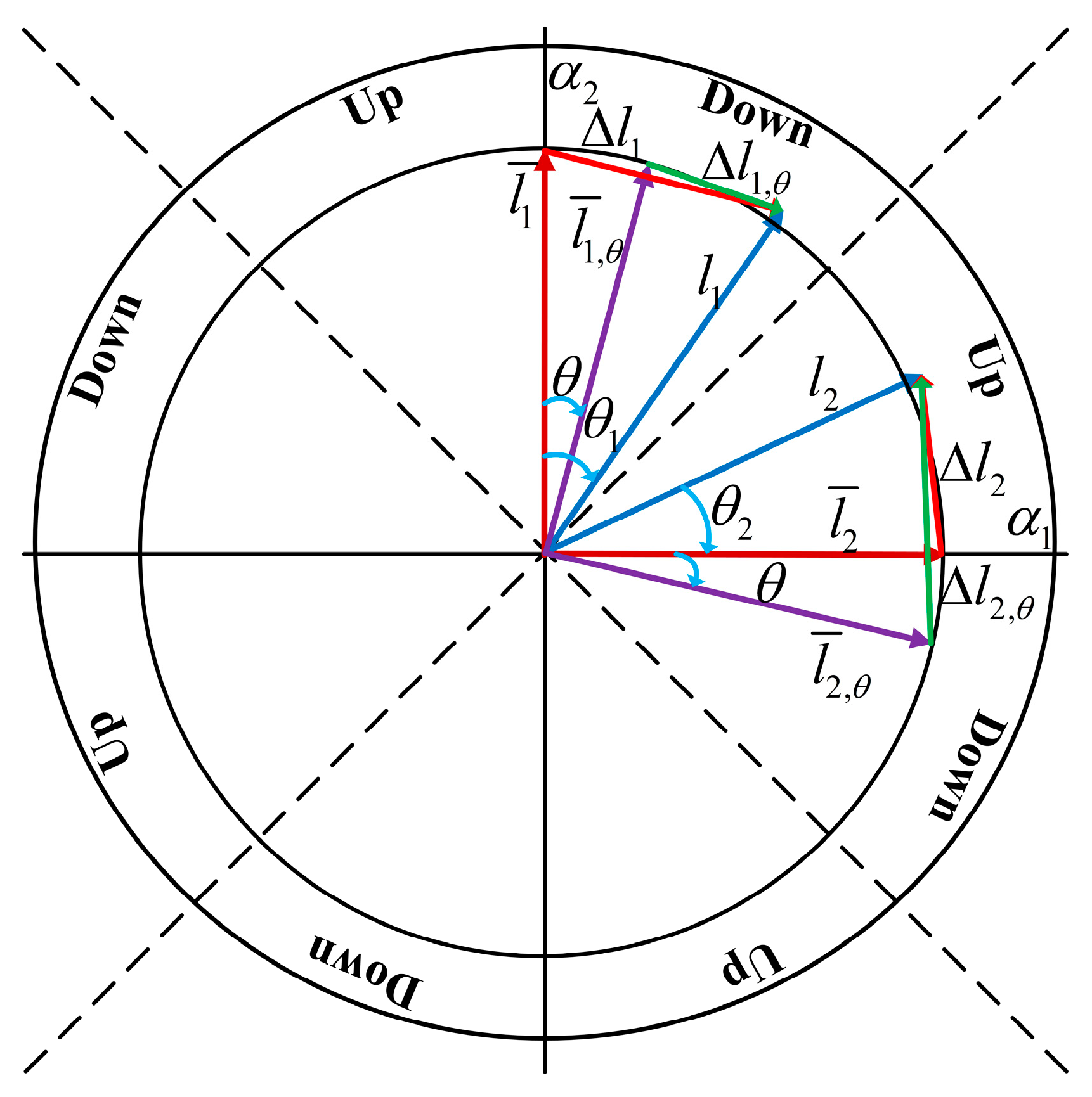 Electronics 11 02541 g004 550