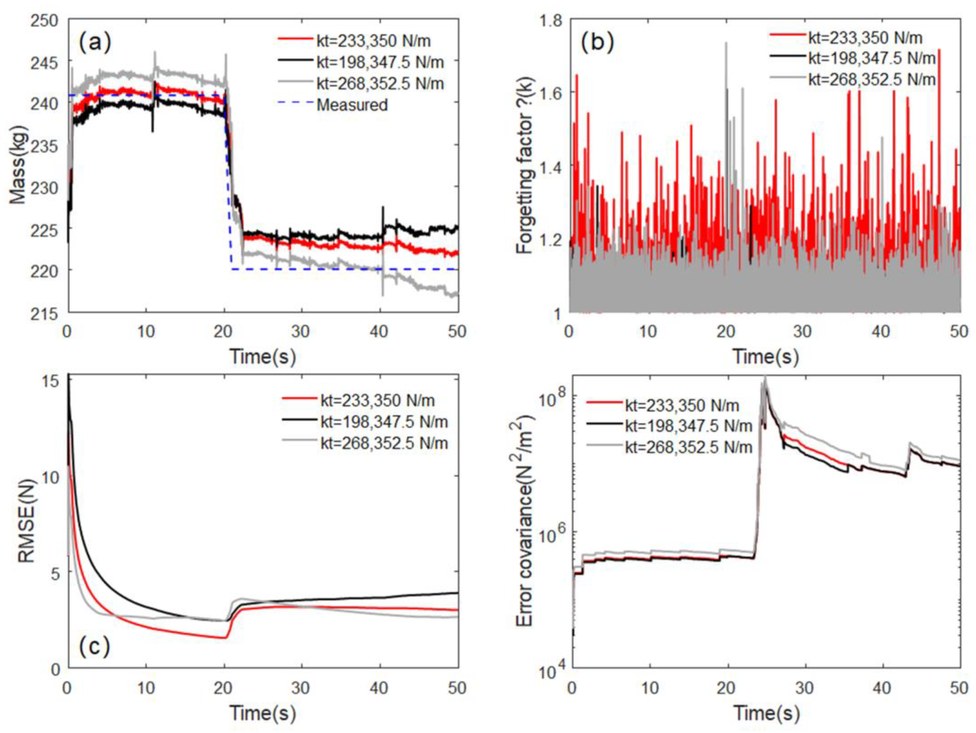 Electronics 11 02544 g009