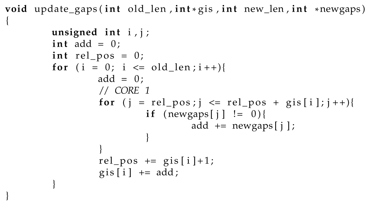 Electronics 11 02550 i004 550