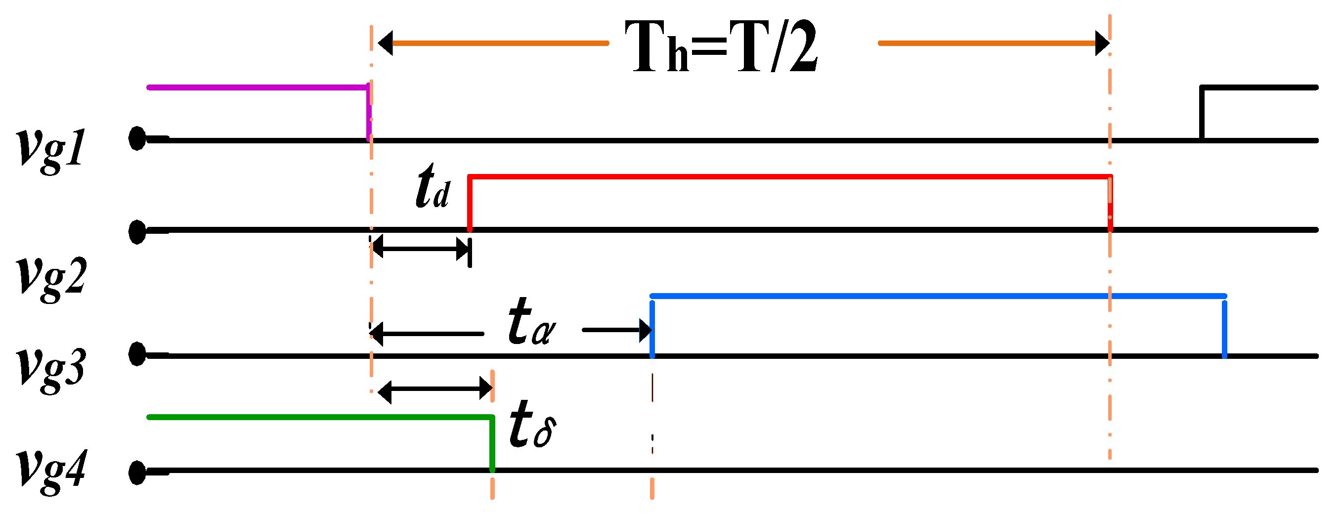 Electronics 11 02551 g003