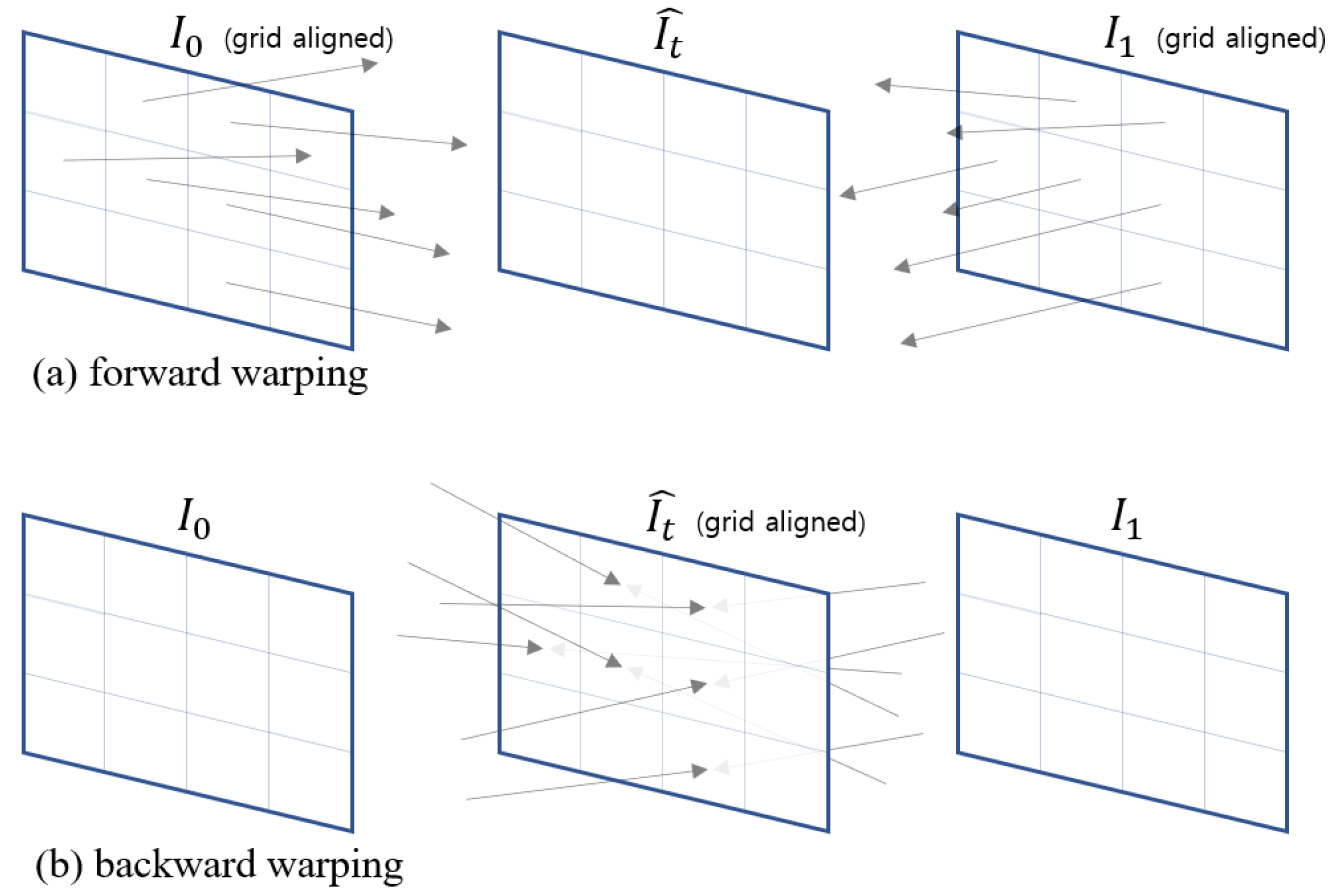 Electronics 11 02553 g001 550