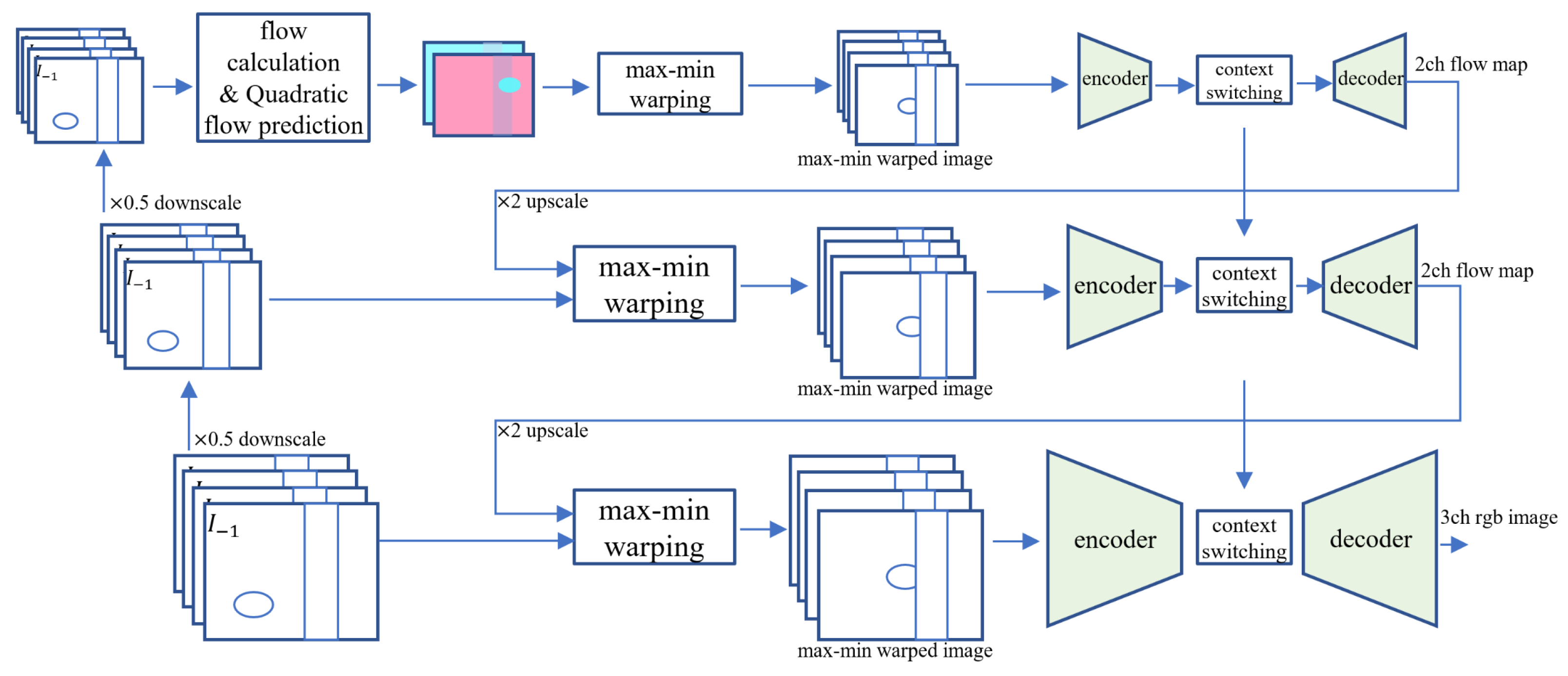 Electronics 11 02553 g004 550