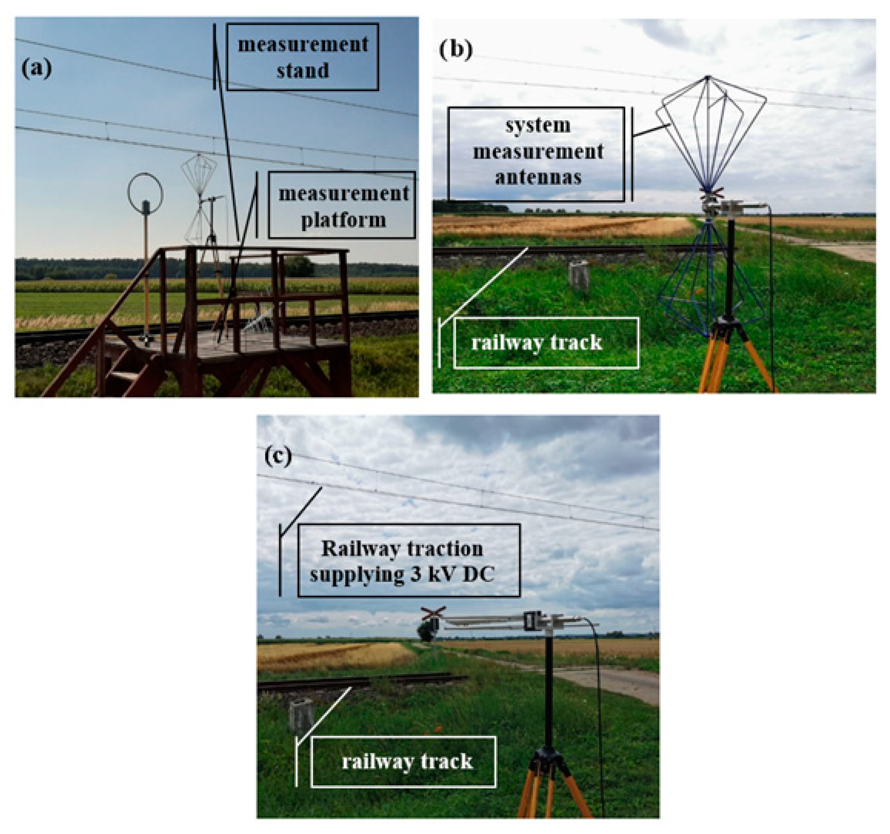 Electronics 11 02554 g008
