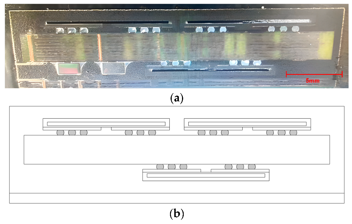 Electronics 11 02556 g003