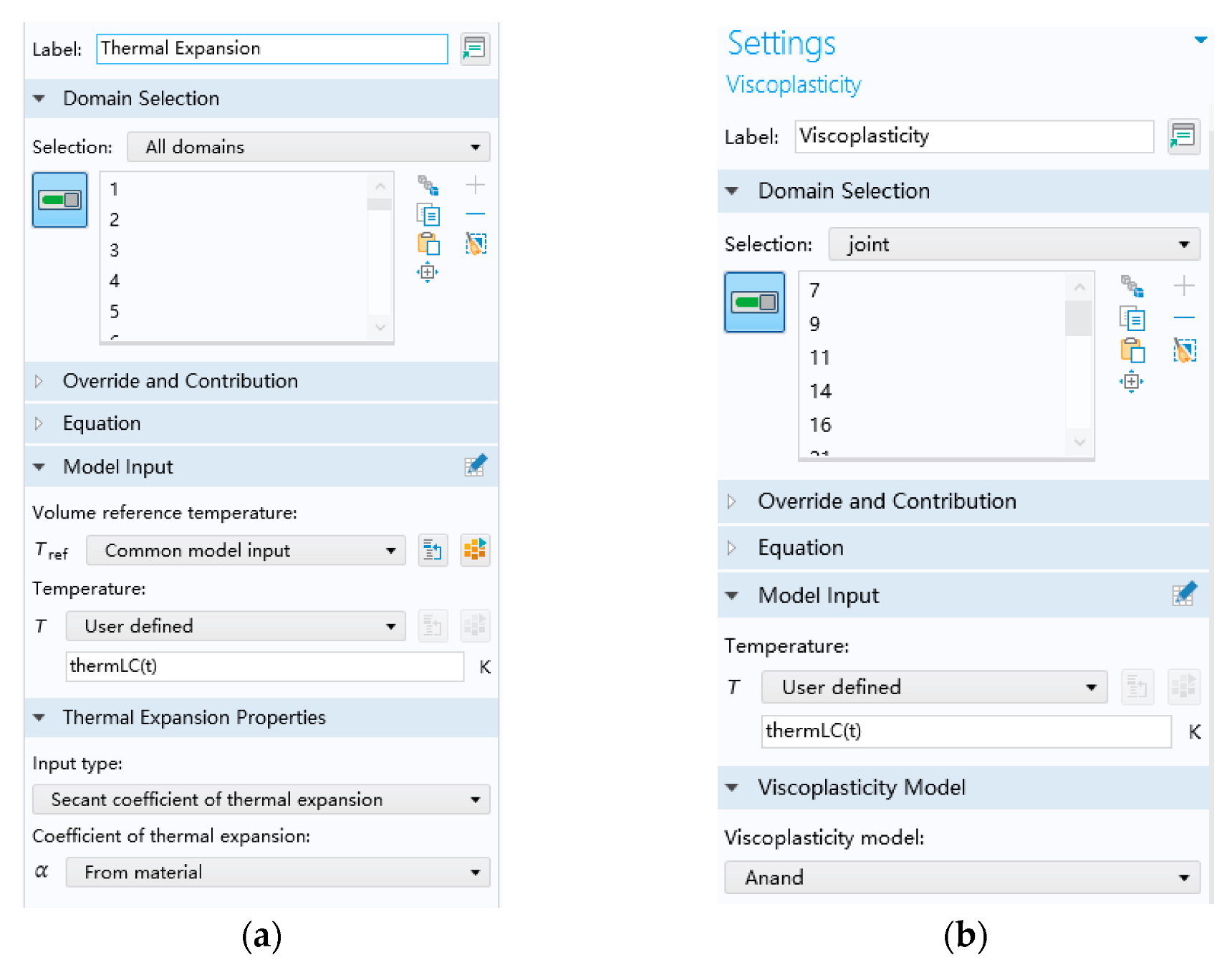 Electronics 11 02556 g005