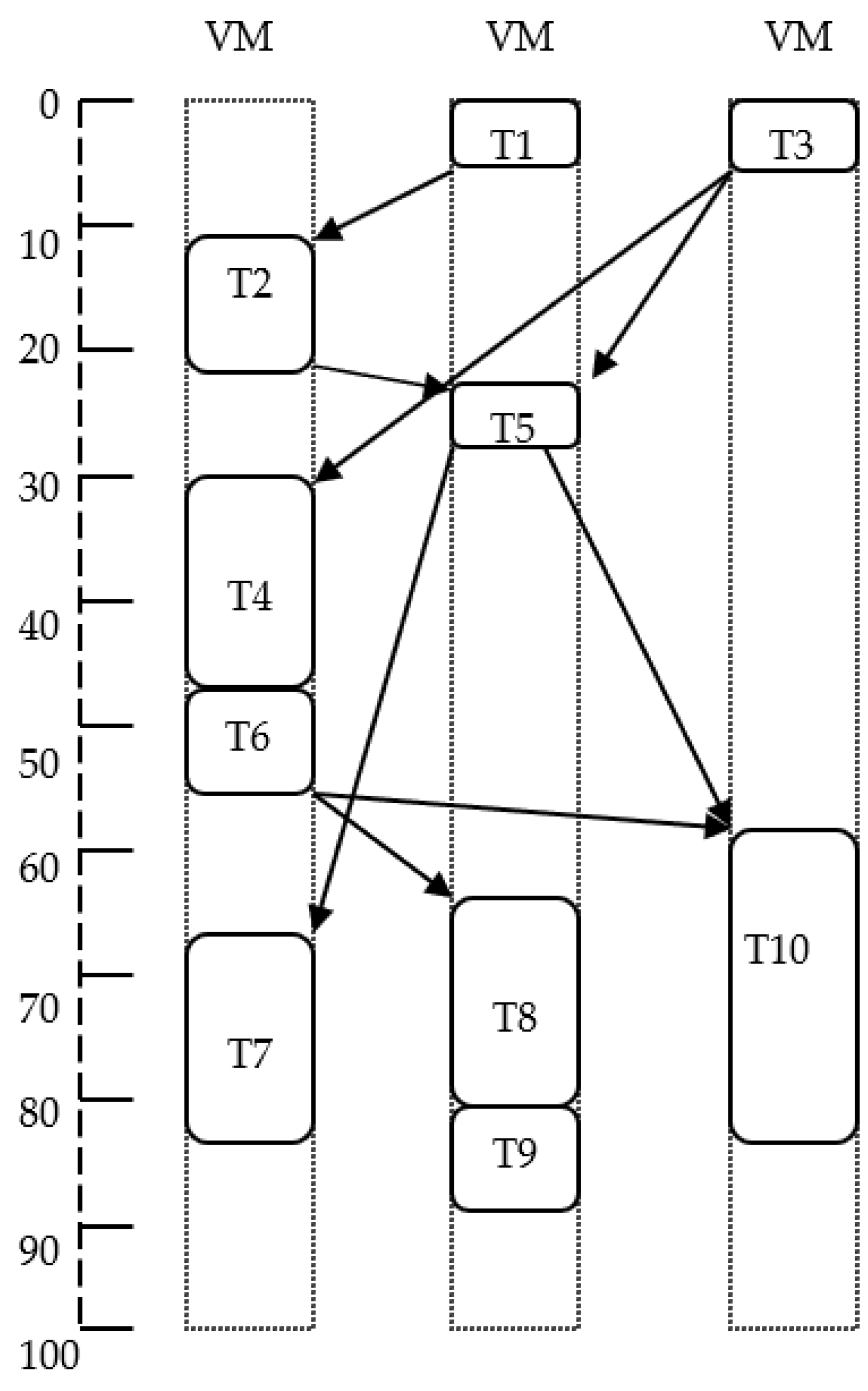 Electronics 11 02557 g007 550