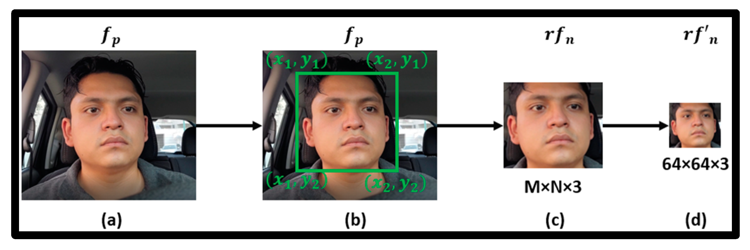 Electronics 11 02558 g005 550
