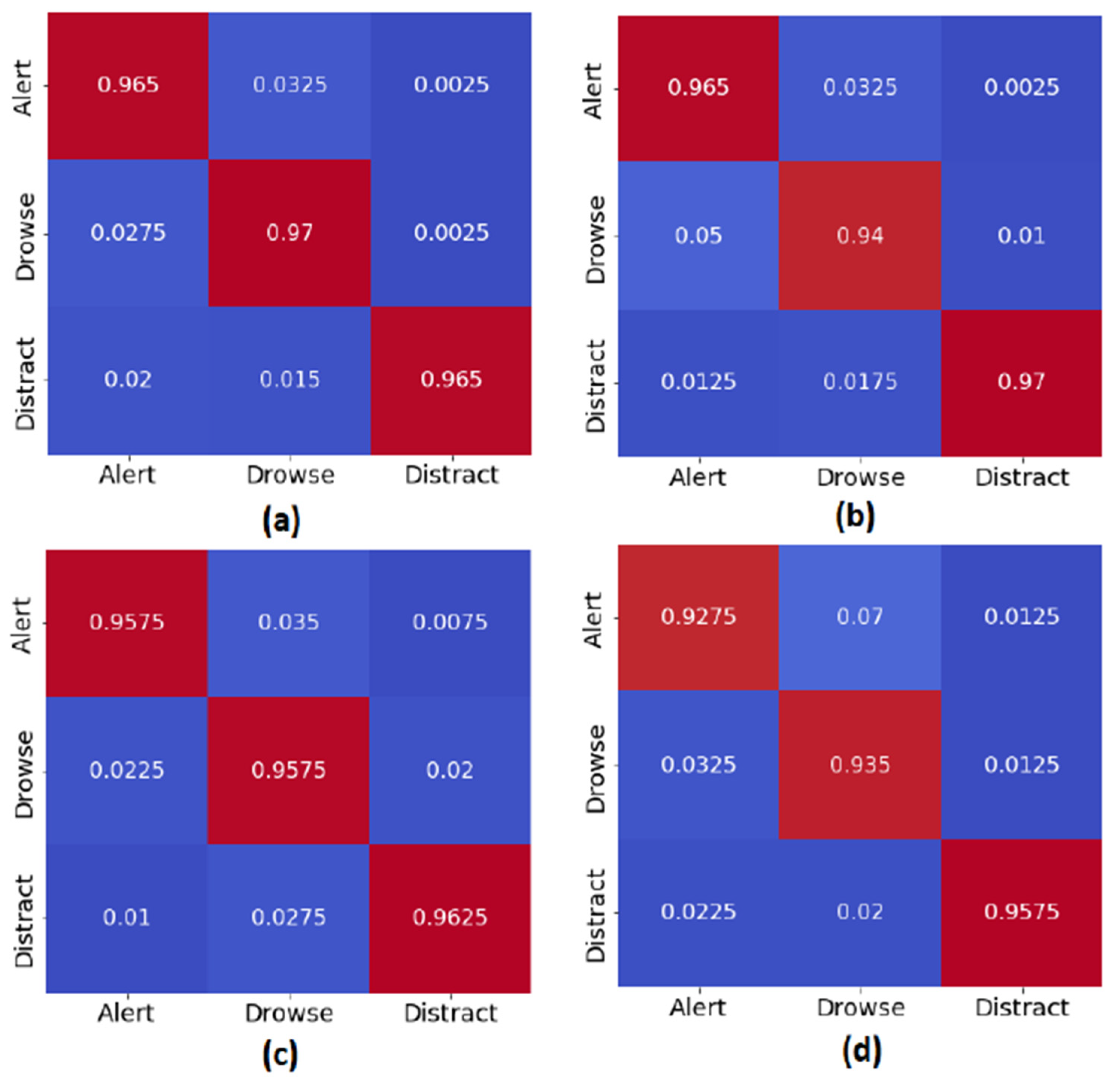 Electronics 11 02558 g023 550