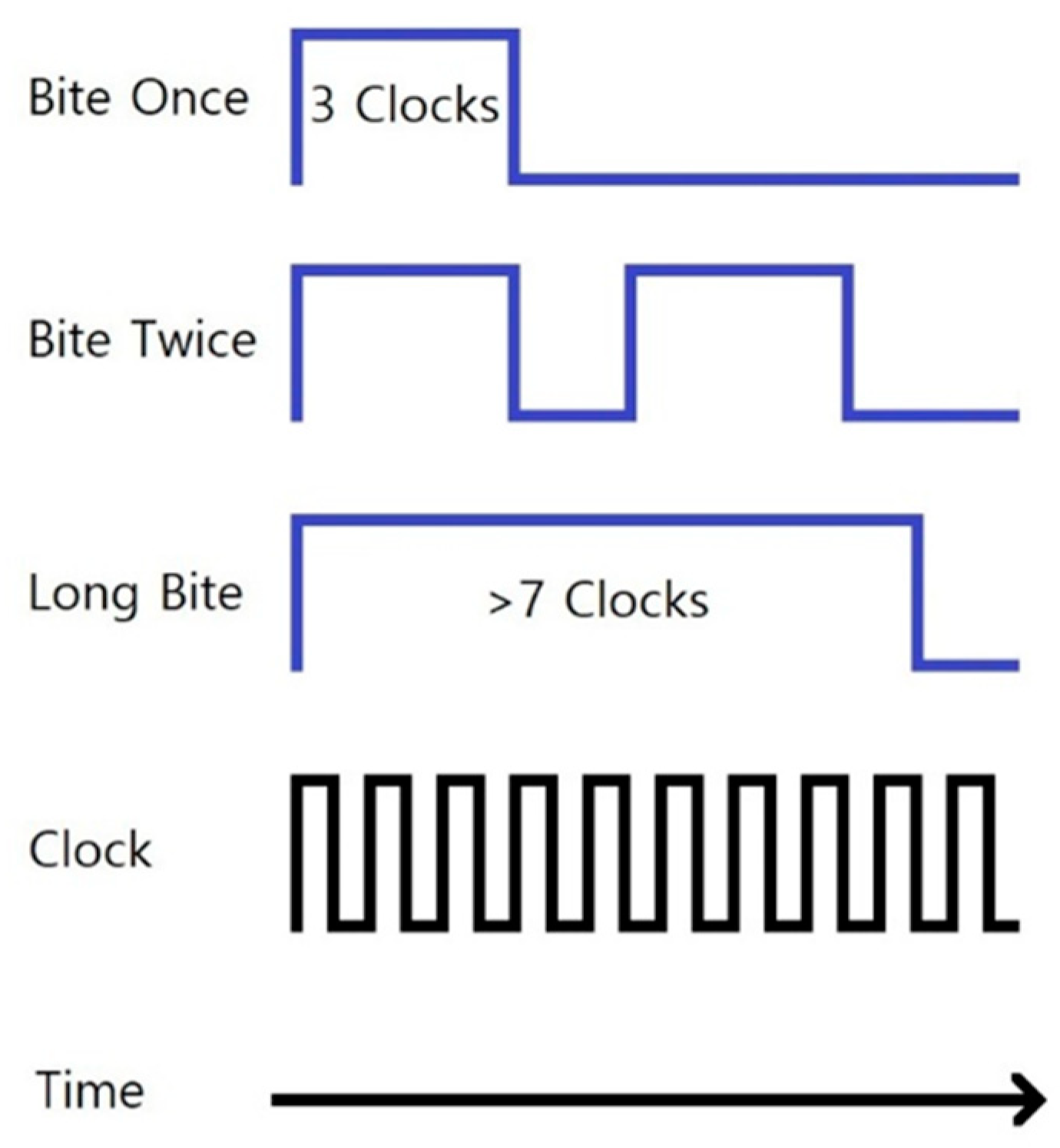 Electronics 11 02561 g010