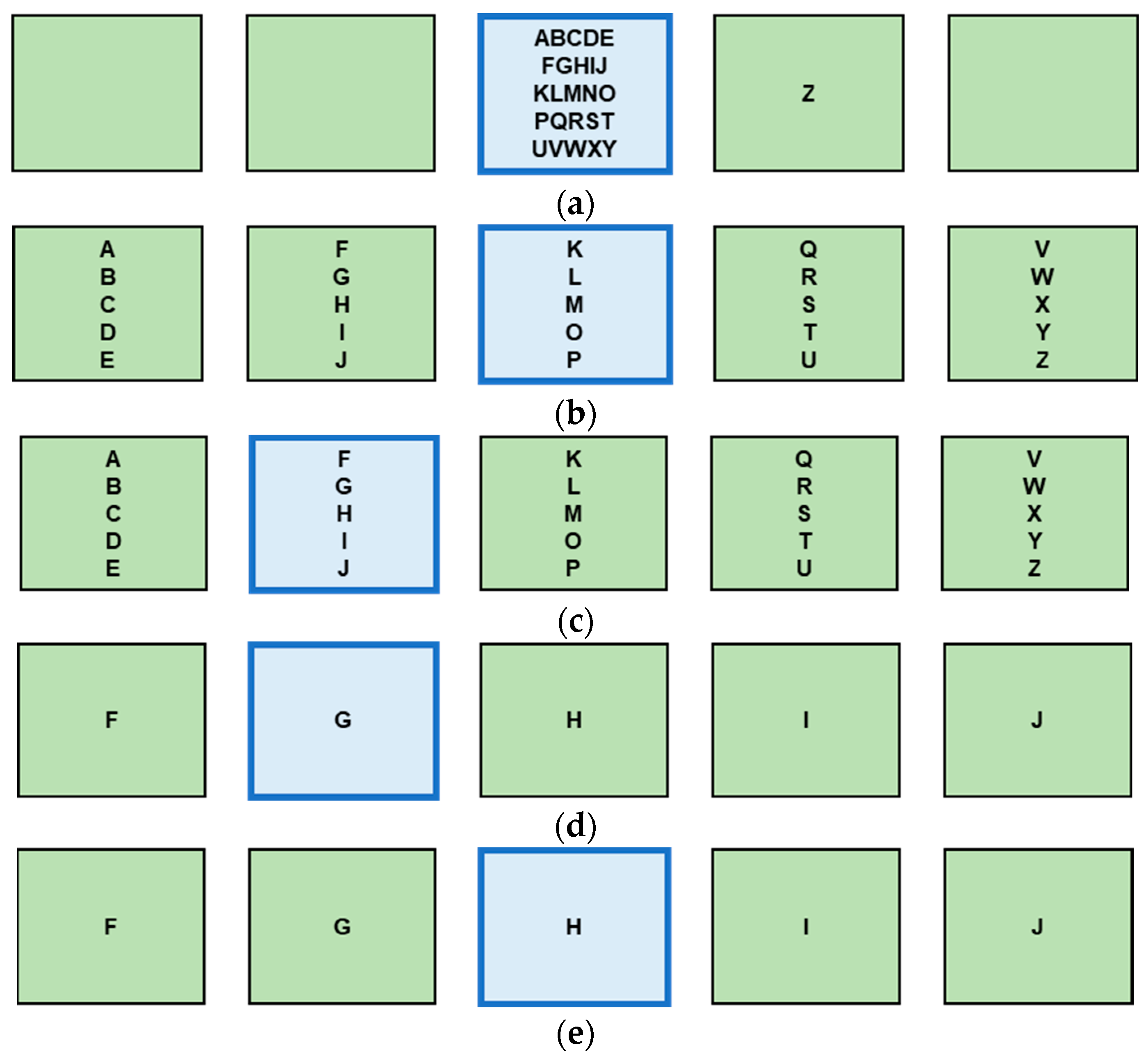 Electronics 11 02561 g011