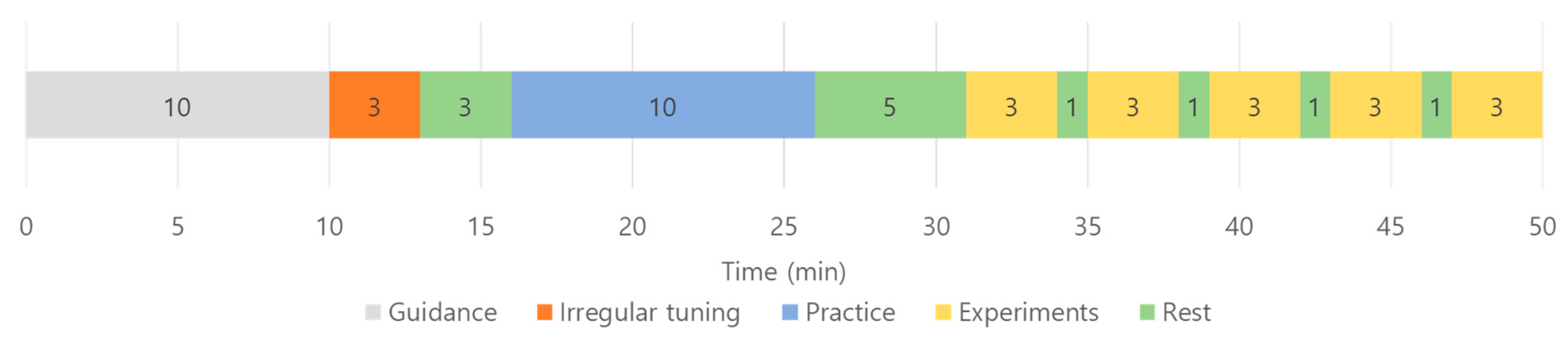 Electronics 11 02561 g013