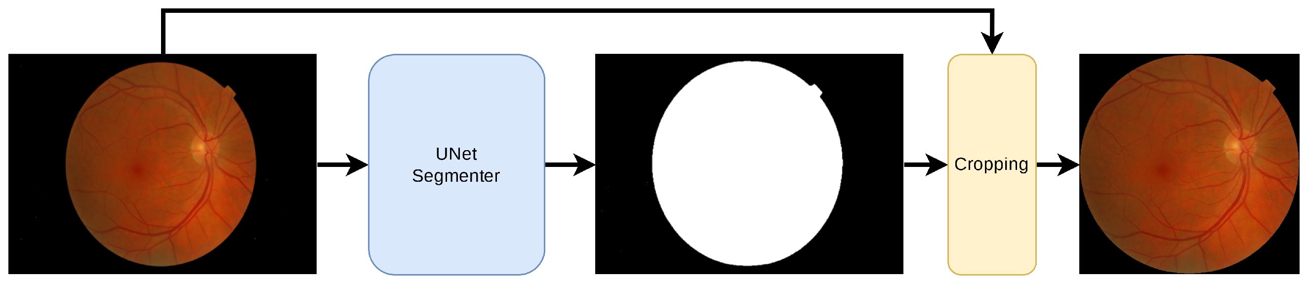 Electronics 11 02564 g003 550