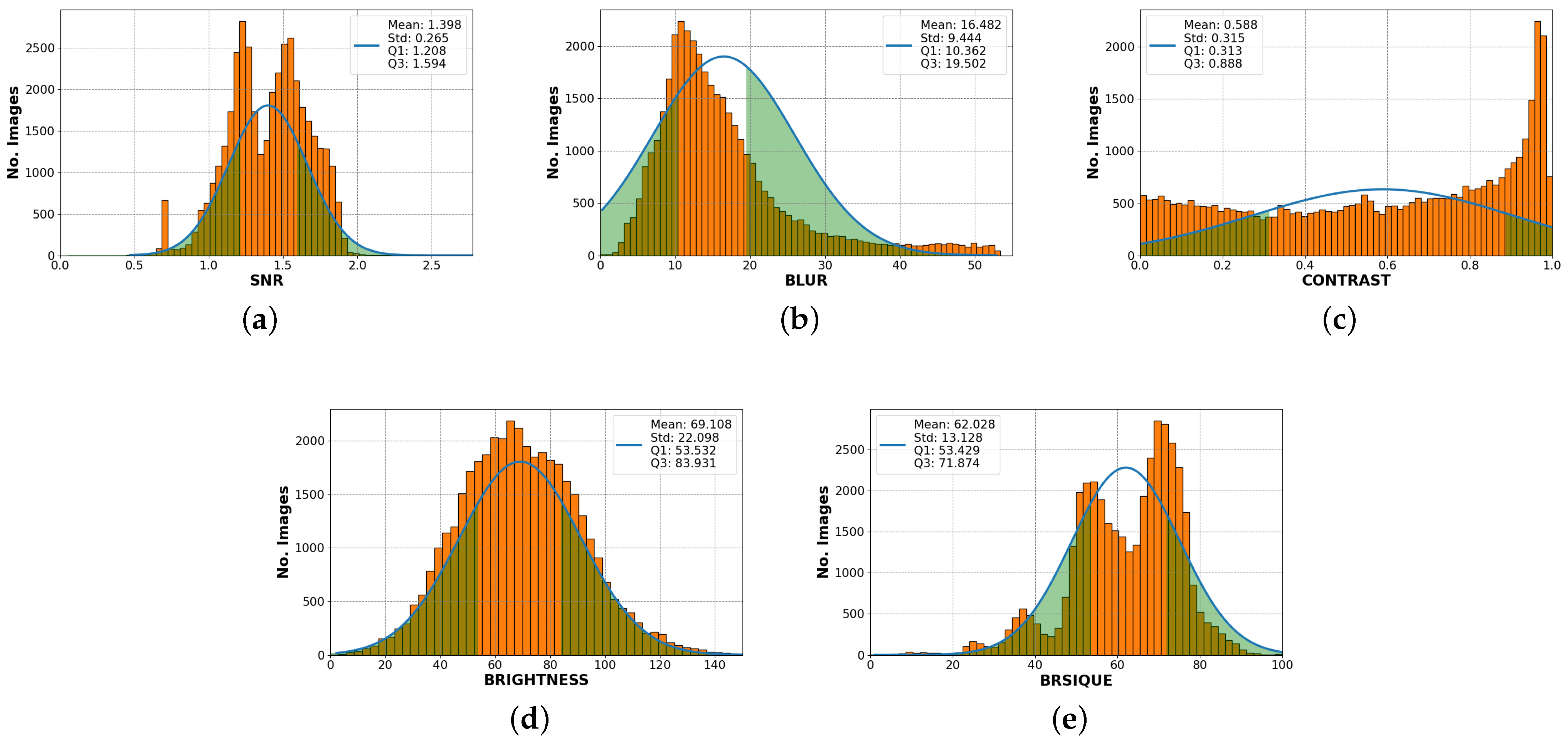 Electronics 11 02564 g008 550