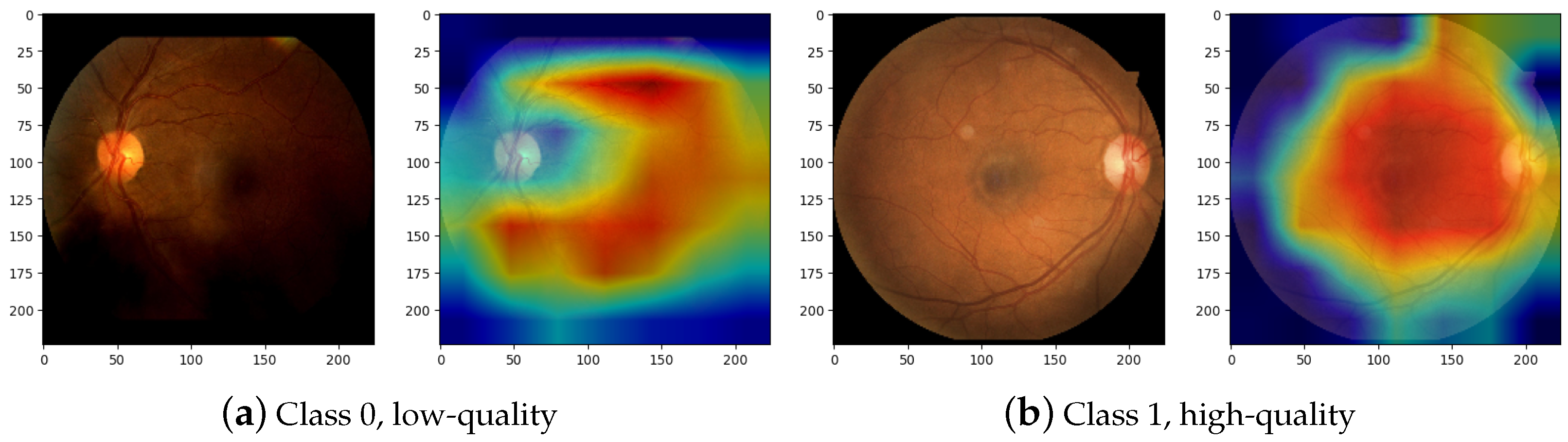 Electronics 11 02564 g011 550