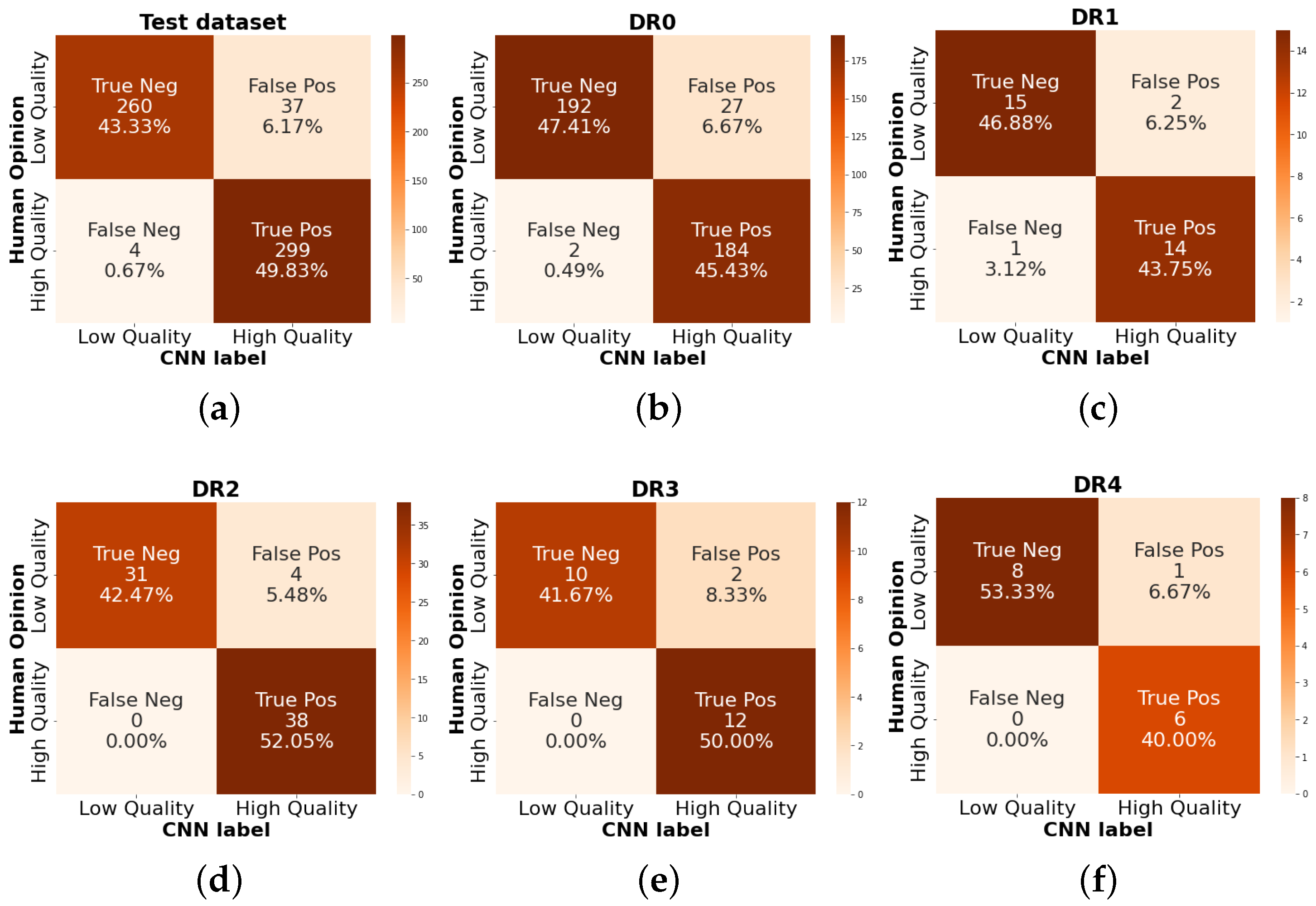 Electronics 11 02564 g014 550