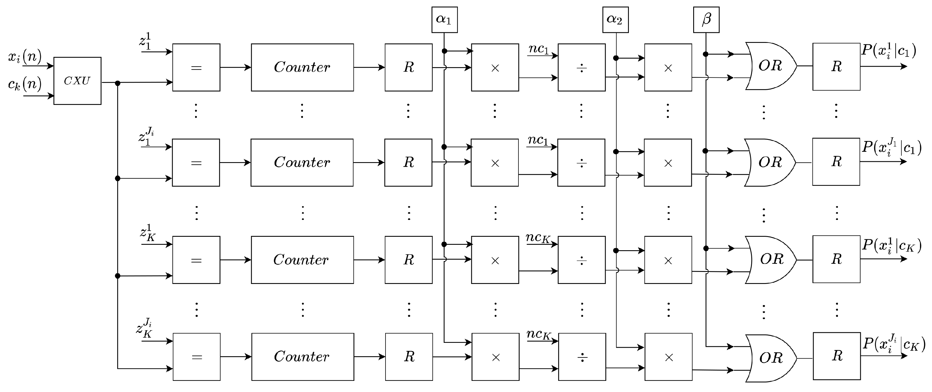 Electronics 11 02565 g005 550