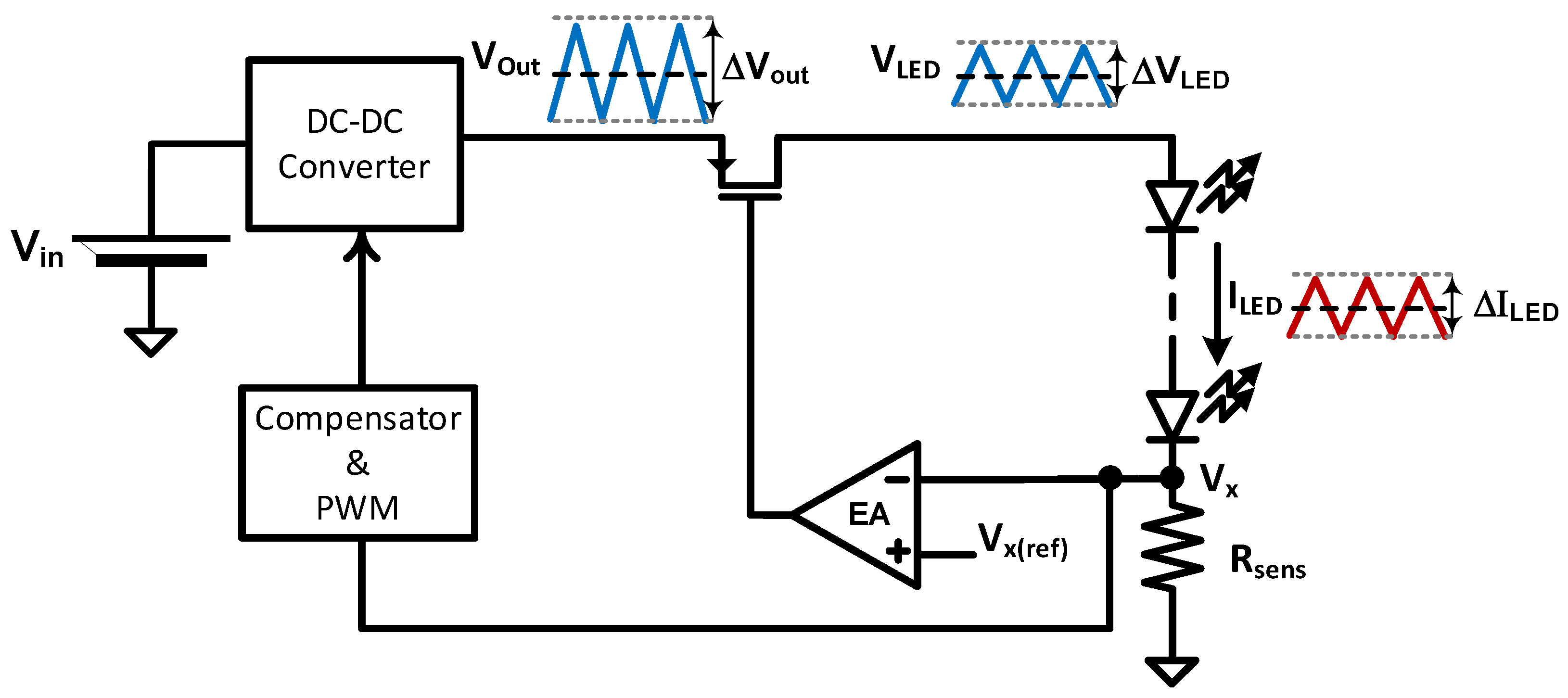 Electronics 11 02566 g003