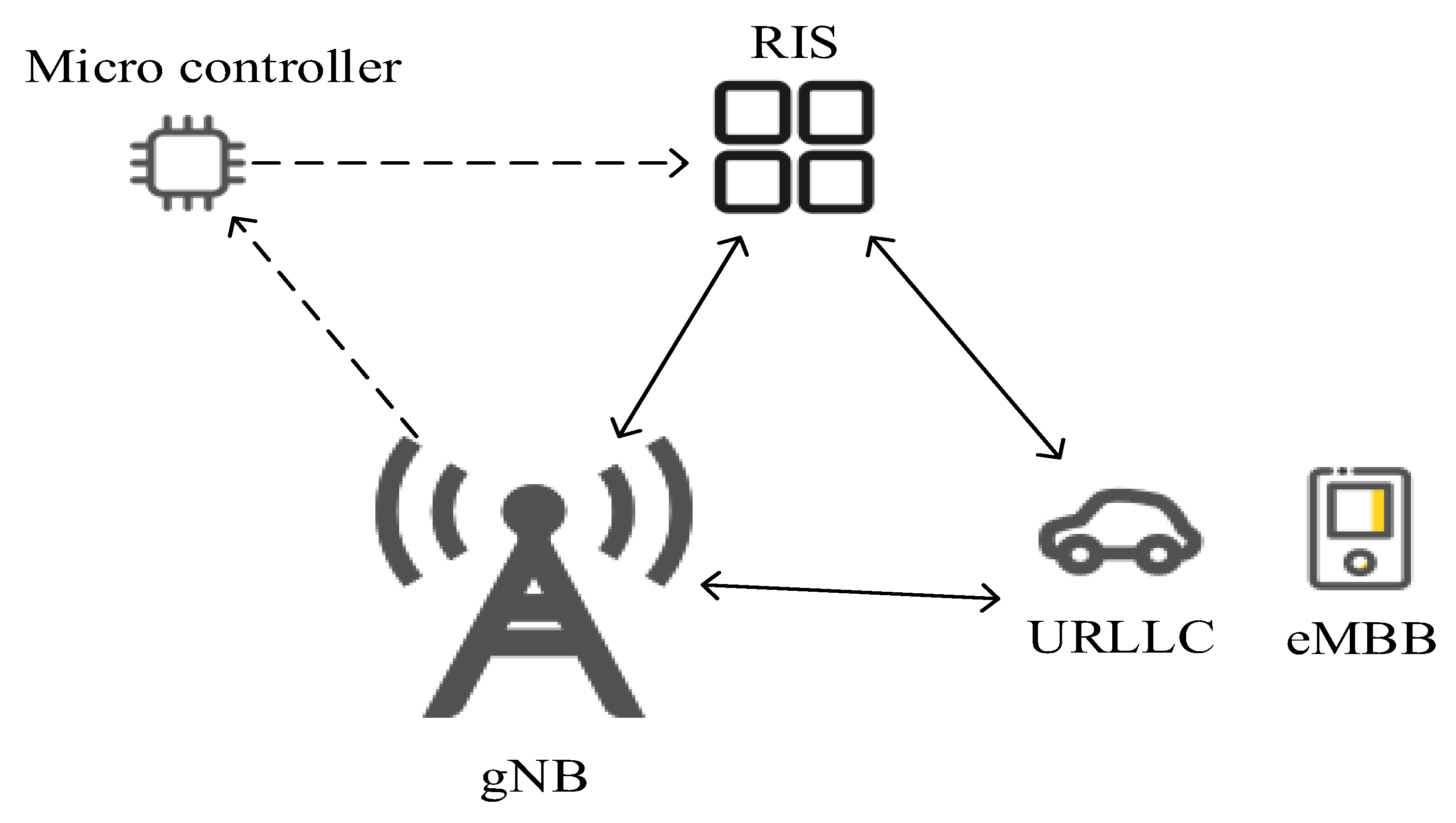 Electronics 11 02575 g001