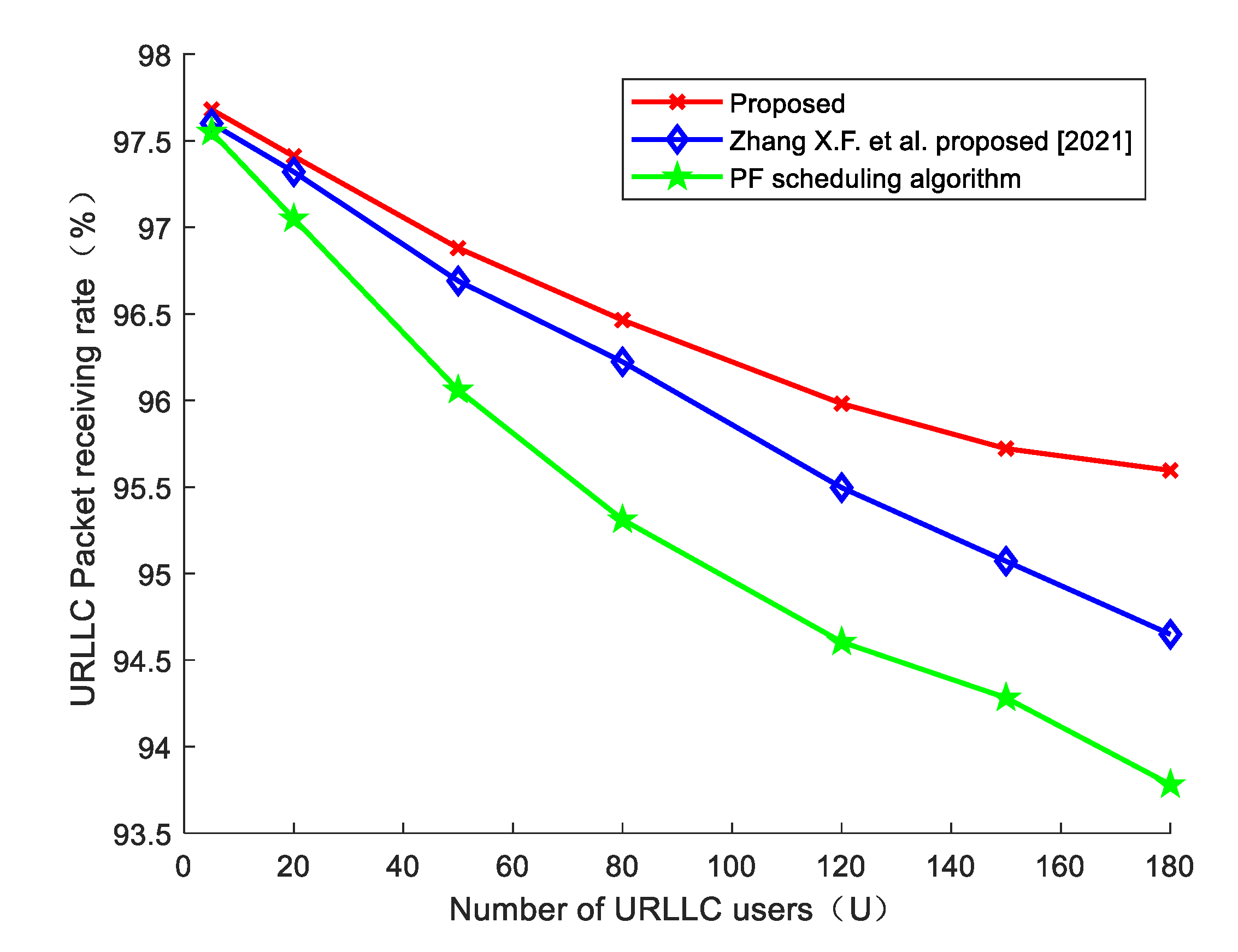 Electronics 11 02575 g003