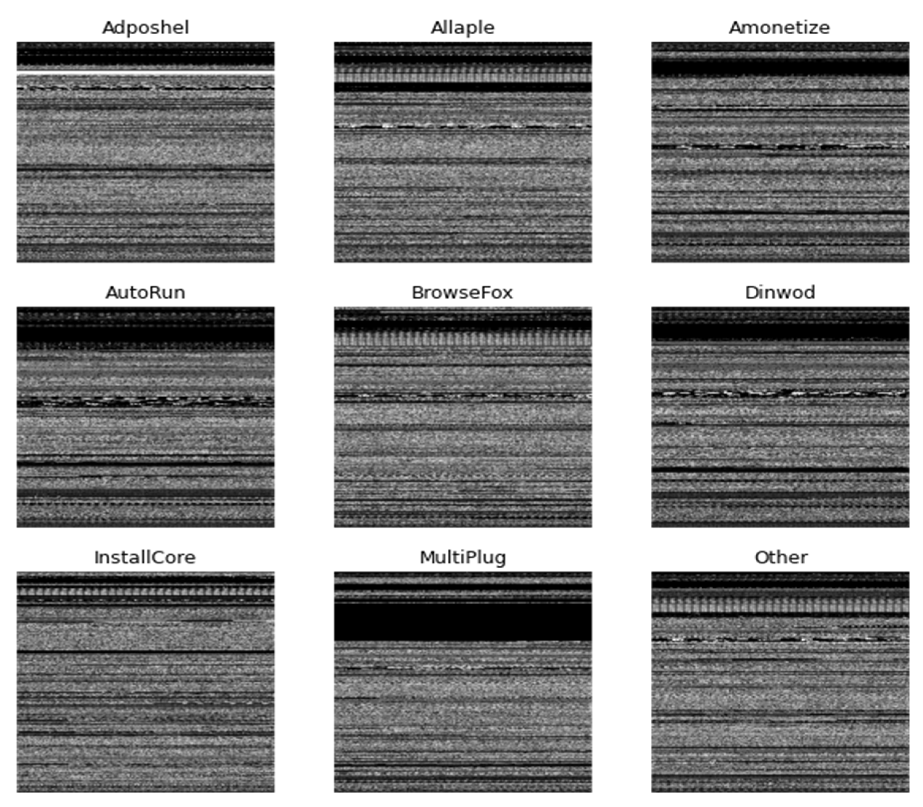 Electronics 11 02579 g005 550