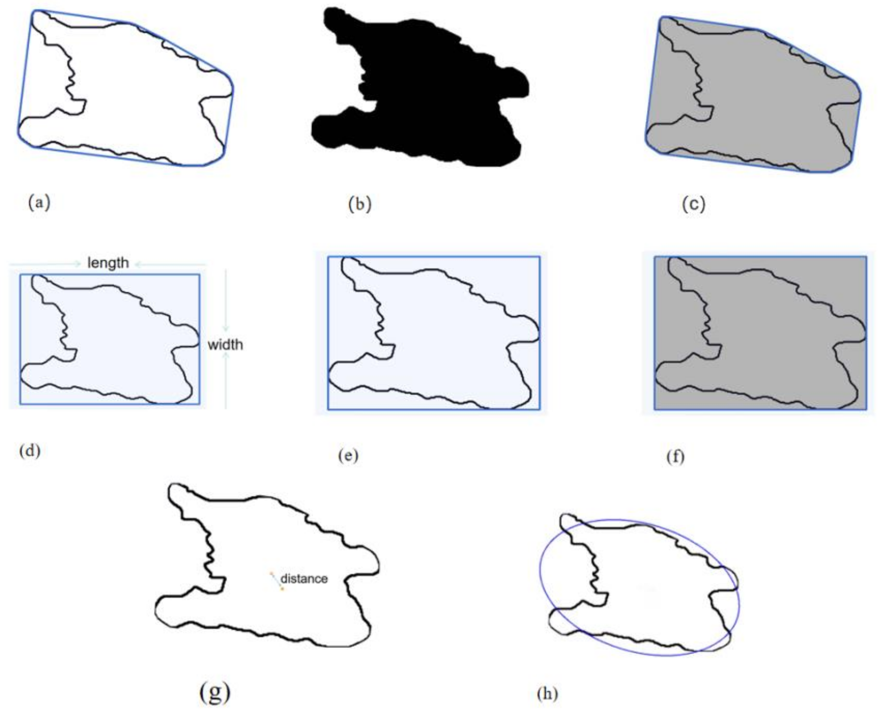Electronics 11 02583 g002