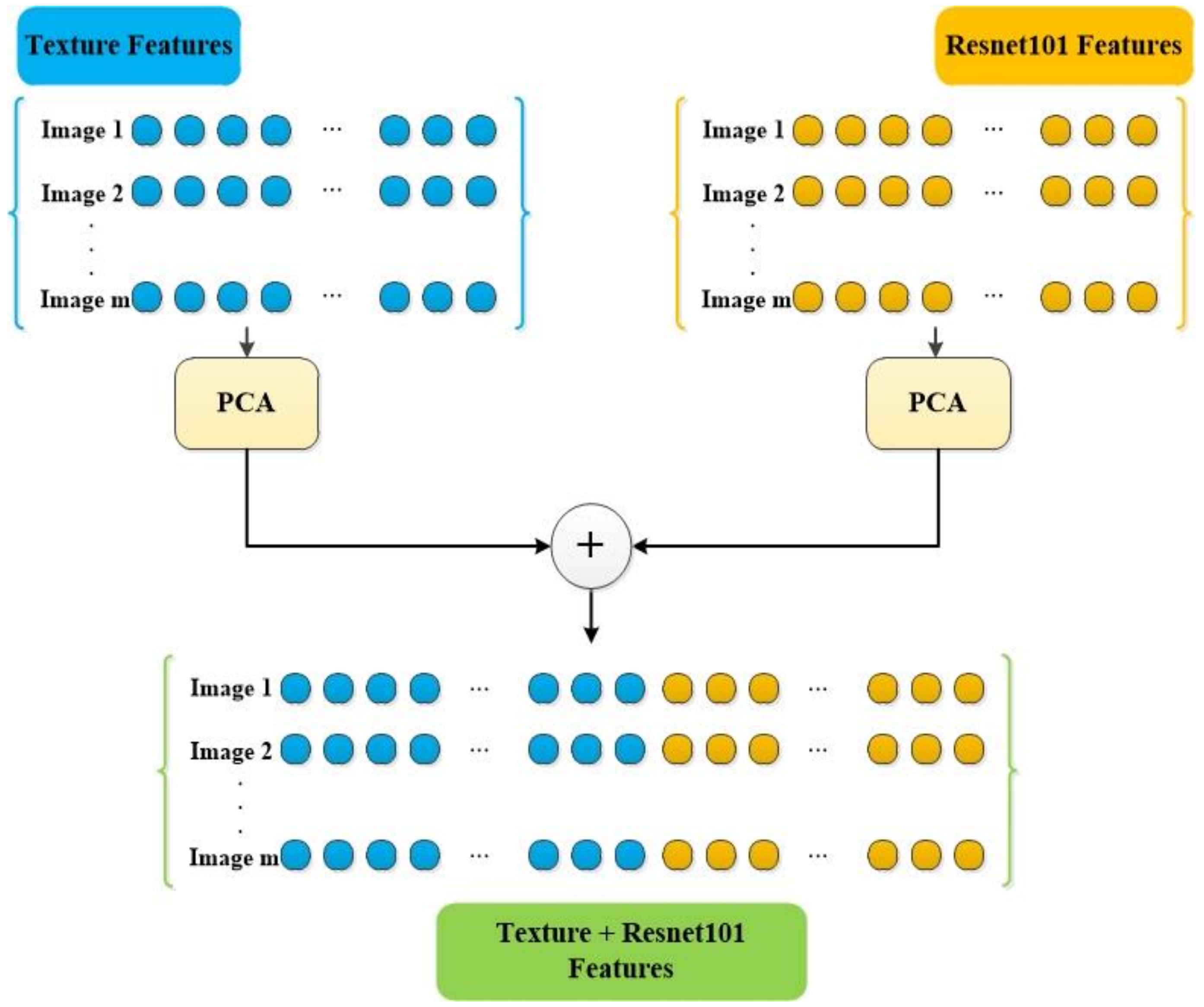 Electronics 11 02583 g004