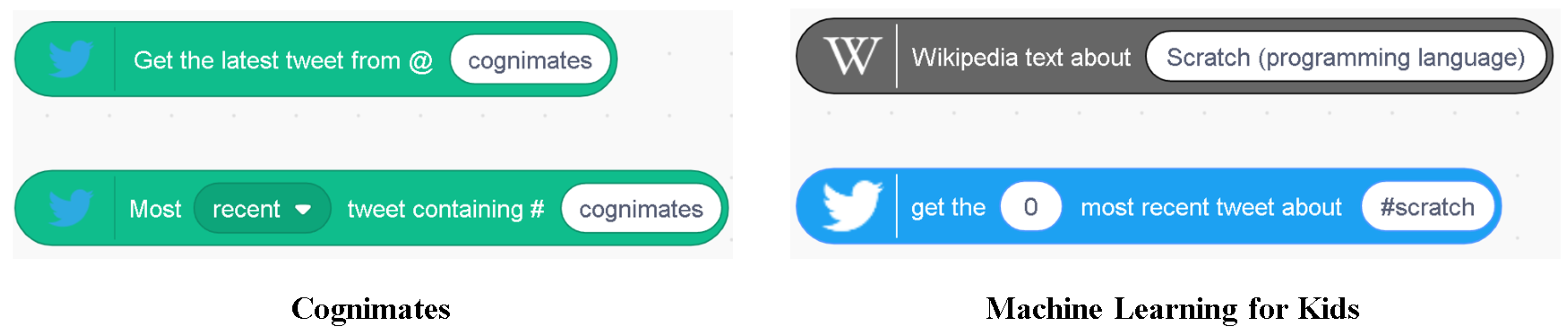 Electronics 11 02584 g001